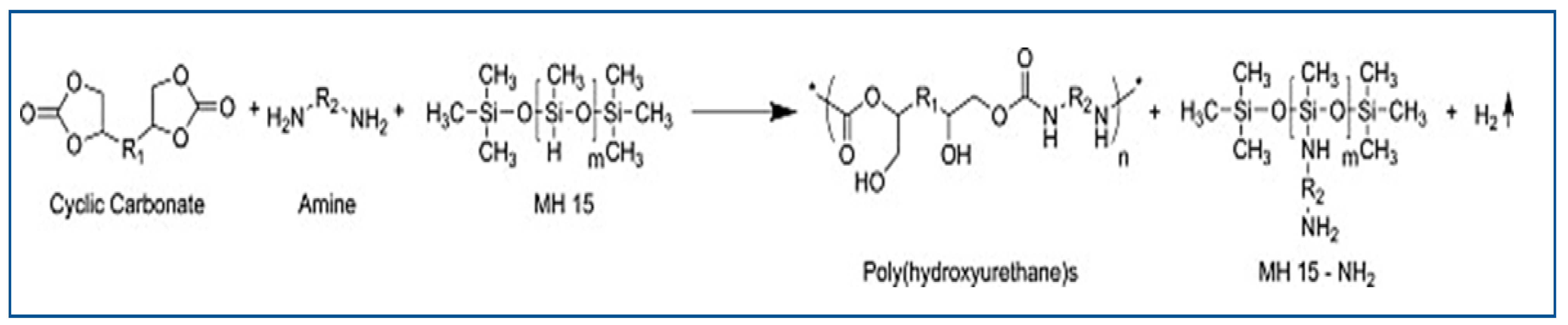 Polymers 15 00254 g004 Polymers 15 00254 g004