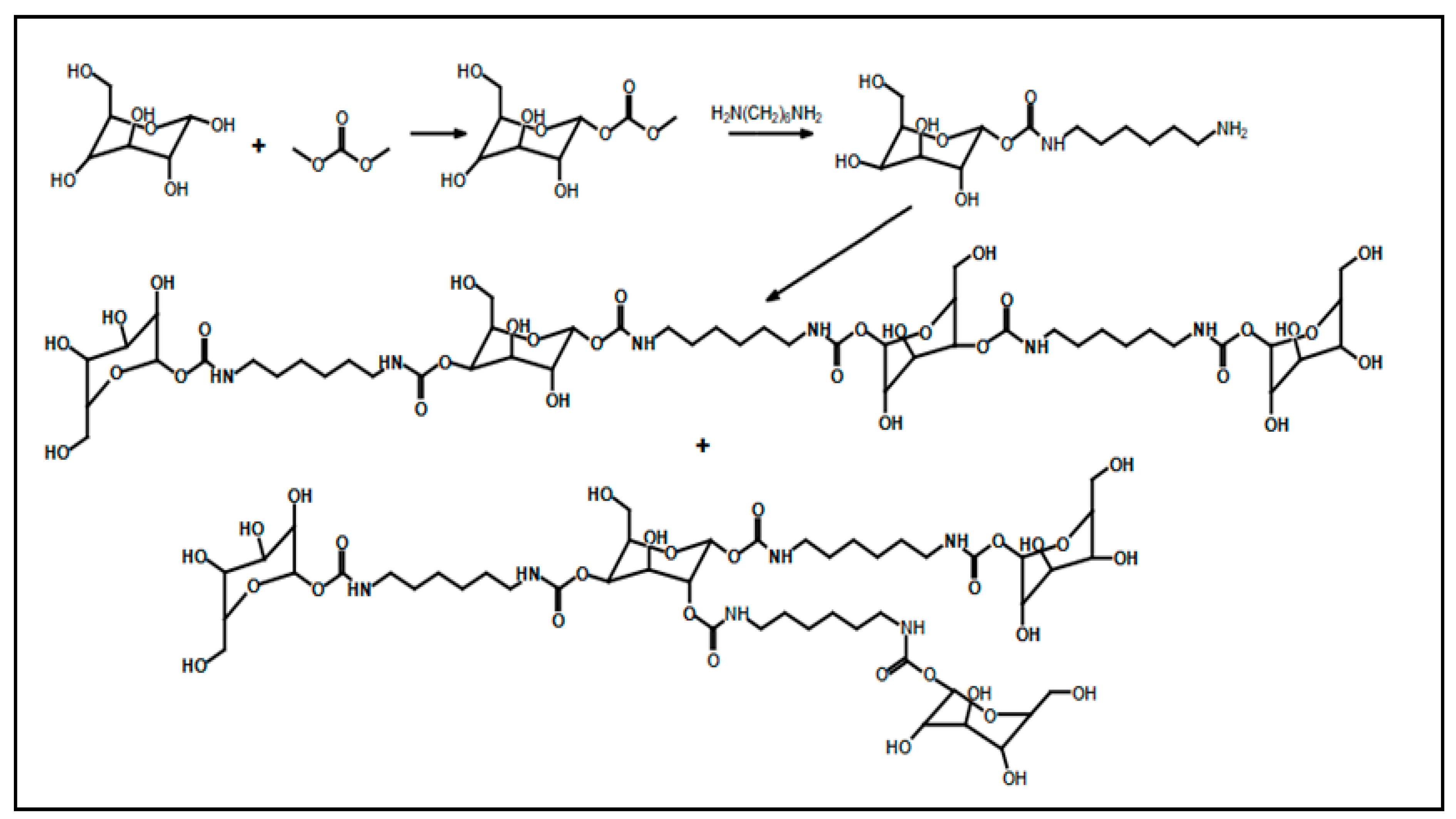 Polymers 15 00254 g008 Polymers 15 00254 g008