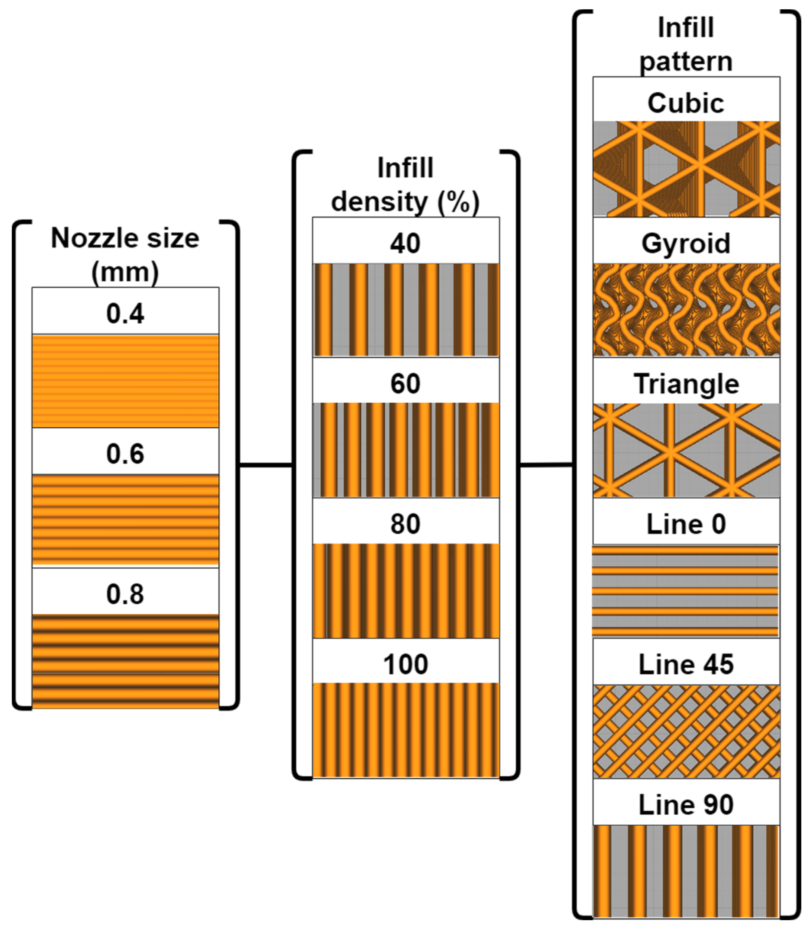 Polymers 15 00257 g002