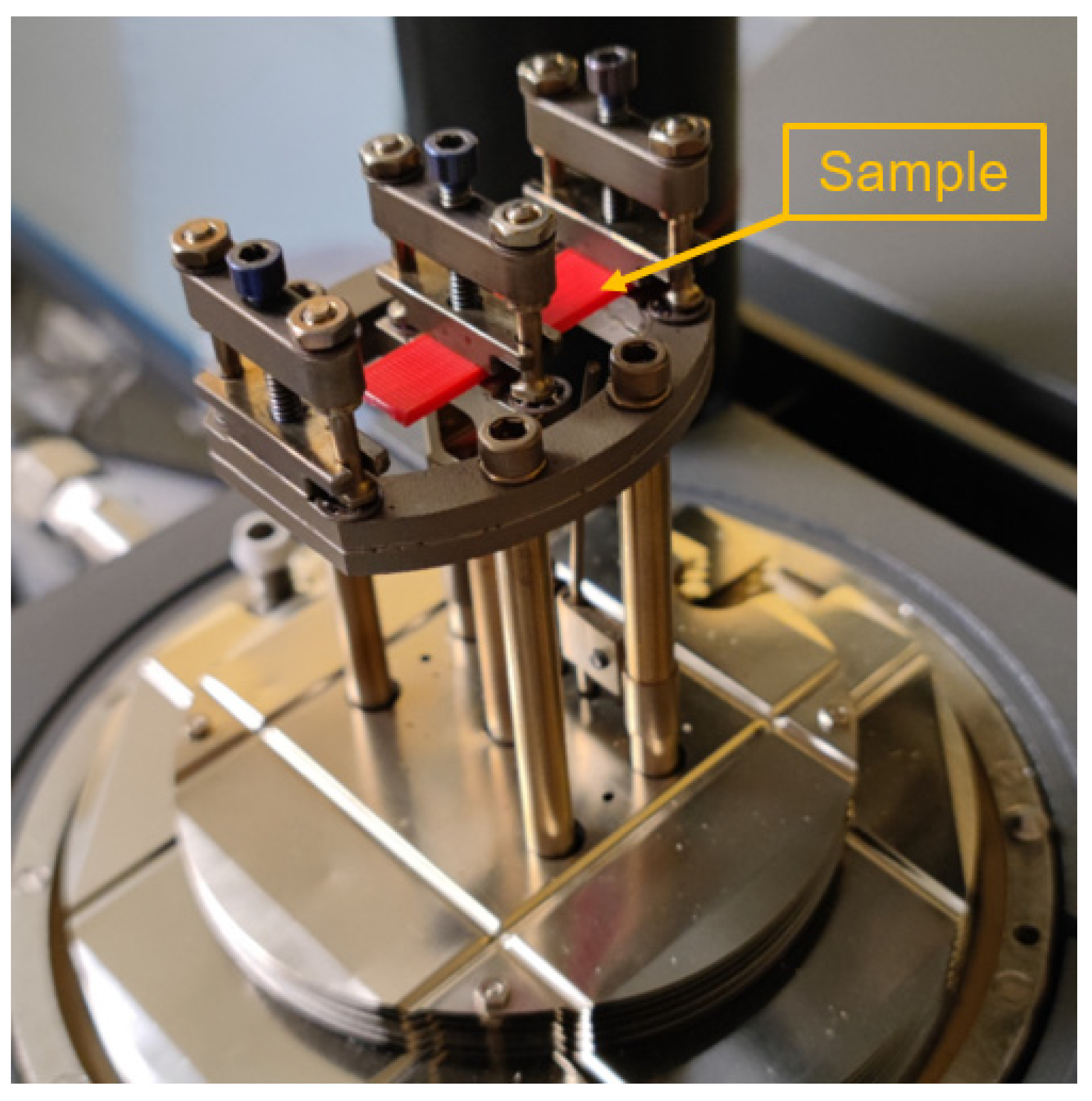 Polymers 15 00257 g004