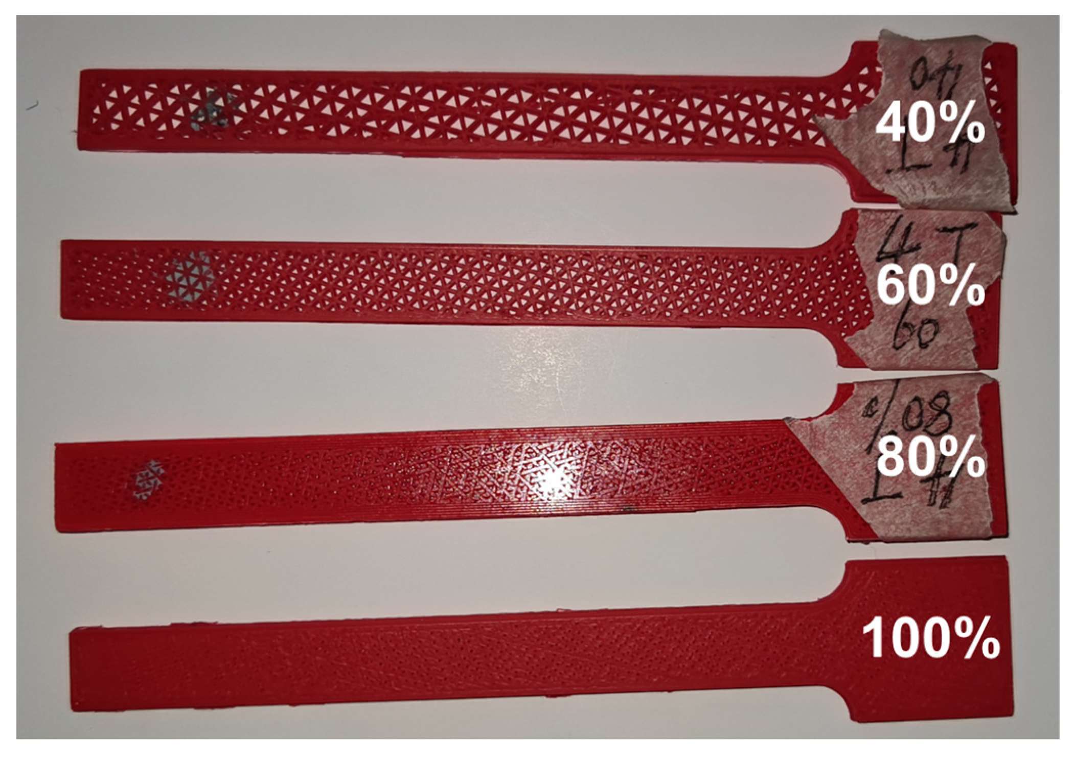 Polymers 15 00257 g012