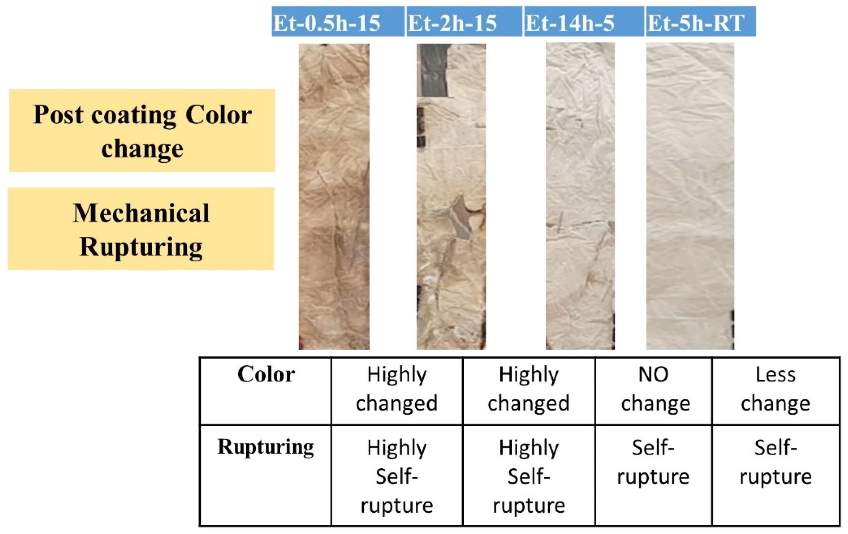 Polymers 15 00258 g001 Polymers 15 00258 g001