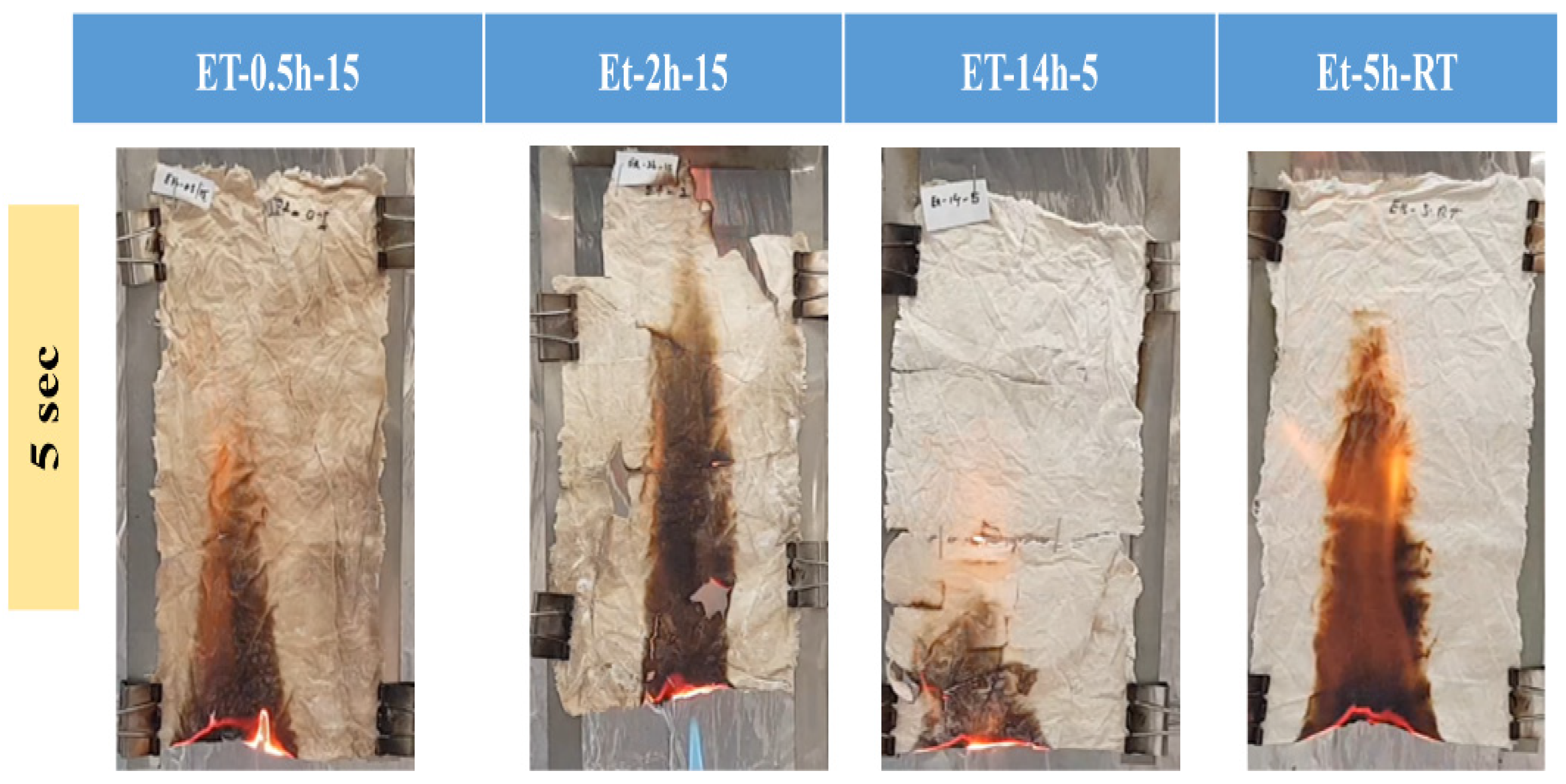 Polymers 15 00258 g007 Polymers 15 00258 g007