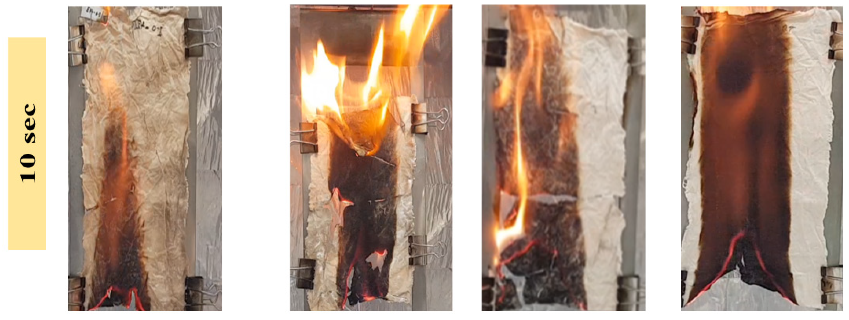 Polymers 15 00258 g008 Polymers 15 00258 g008