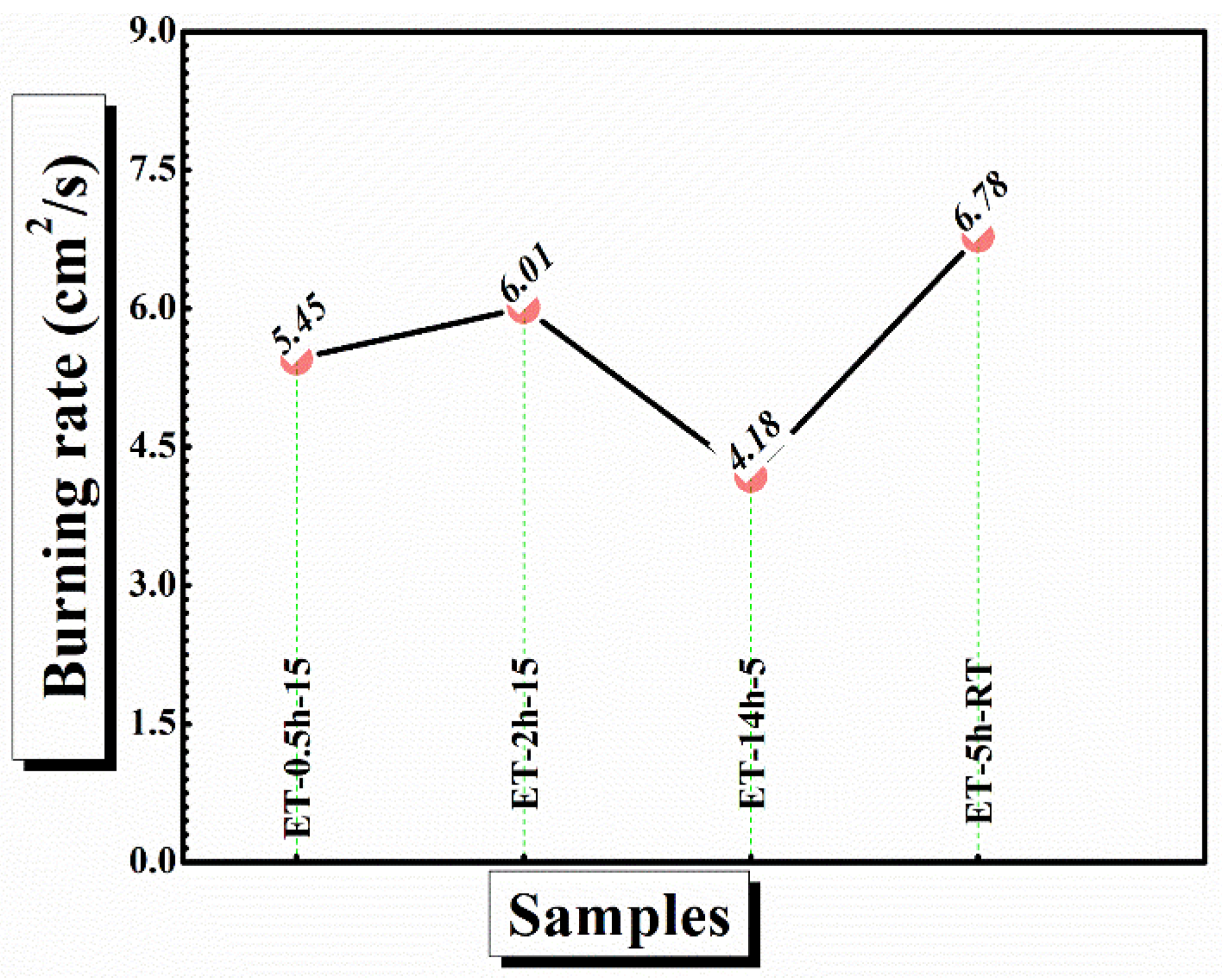Polymers 15 00258 g010 Polymers 15 00258 g010