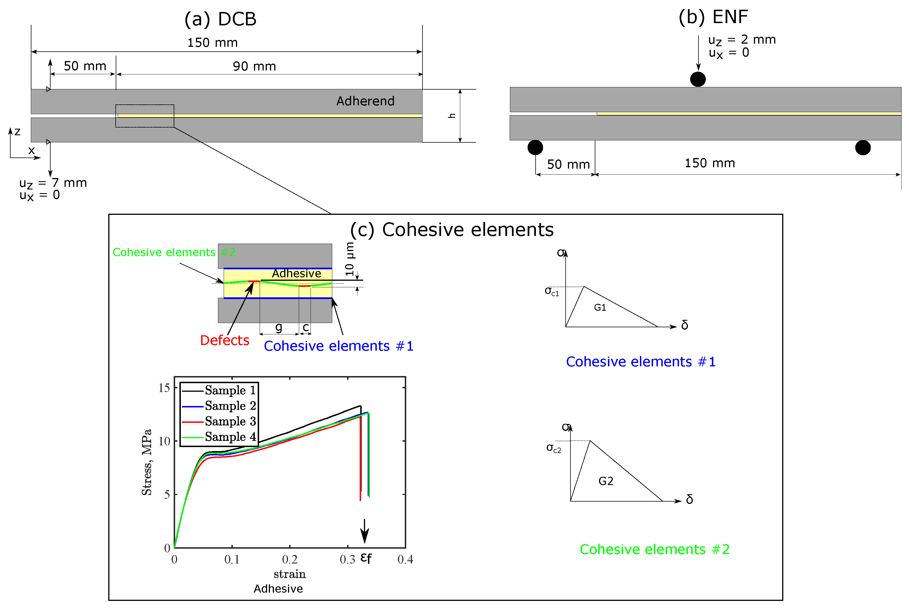 Polymers 15 00259 g003 Polymers 15 00259 g003