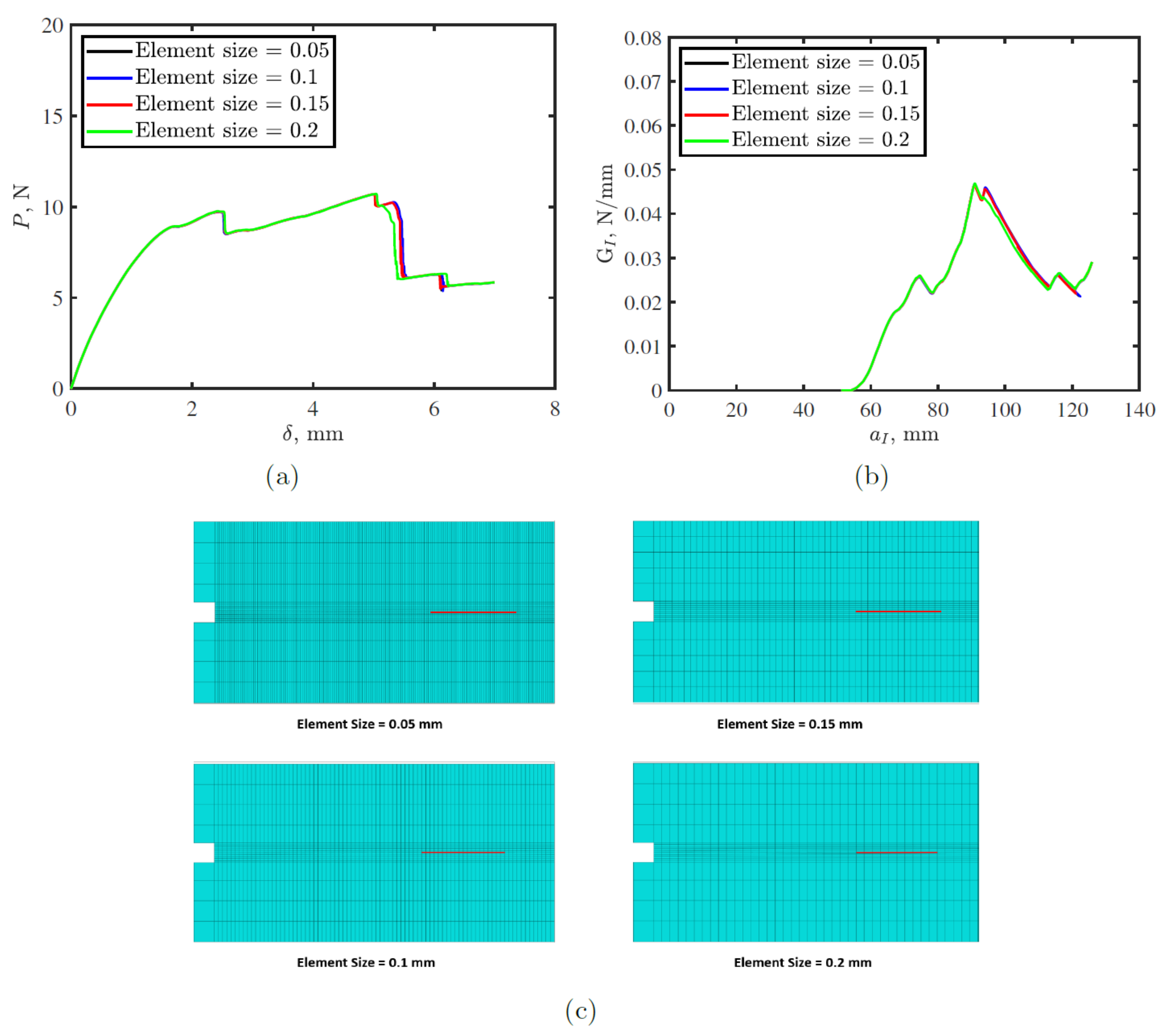 Polymers 15 00259 g005 Polymers 15 00259 g005