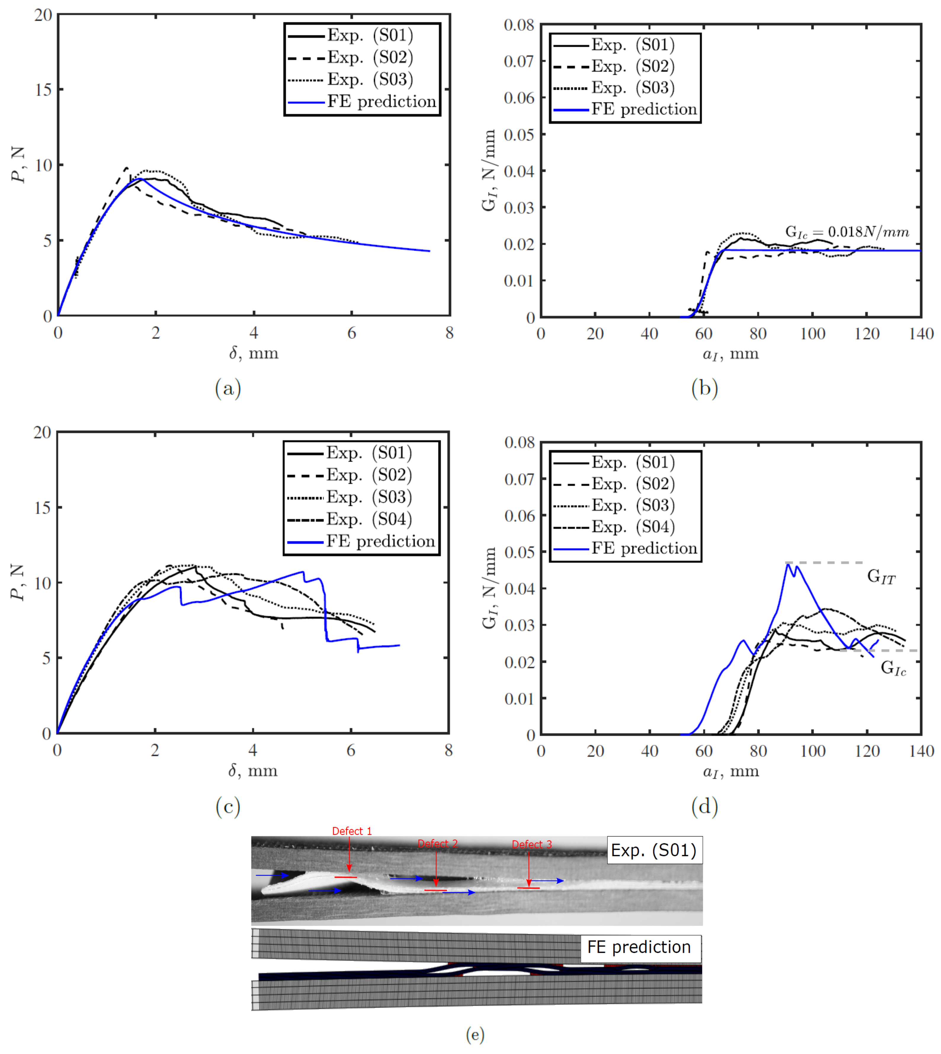 Polymers 15 00259 g006 Polymers 15 00259 g006