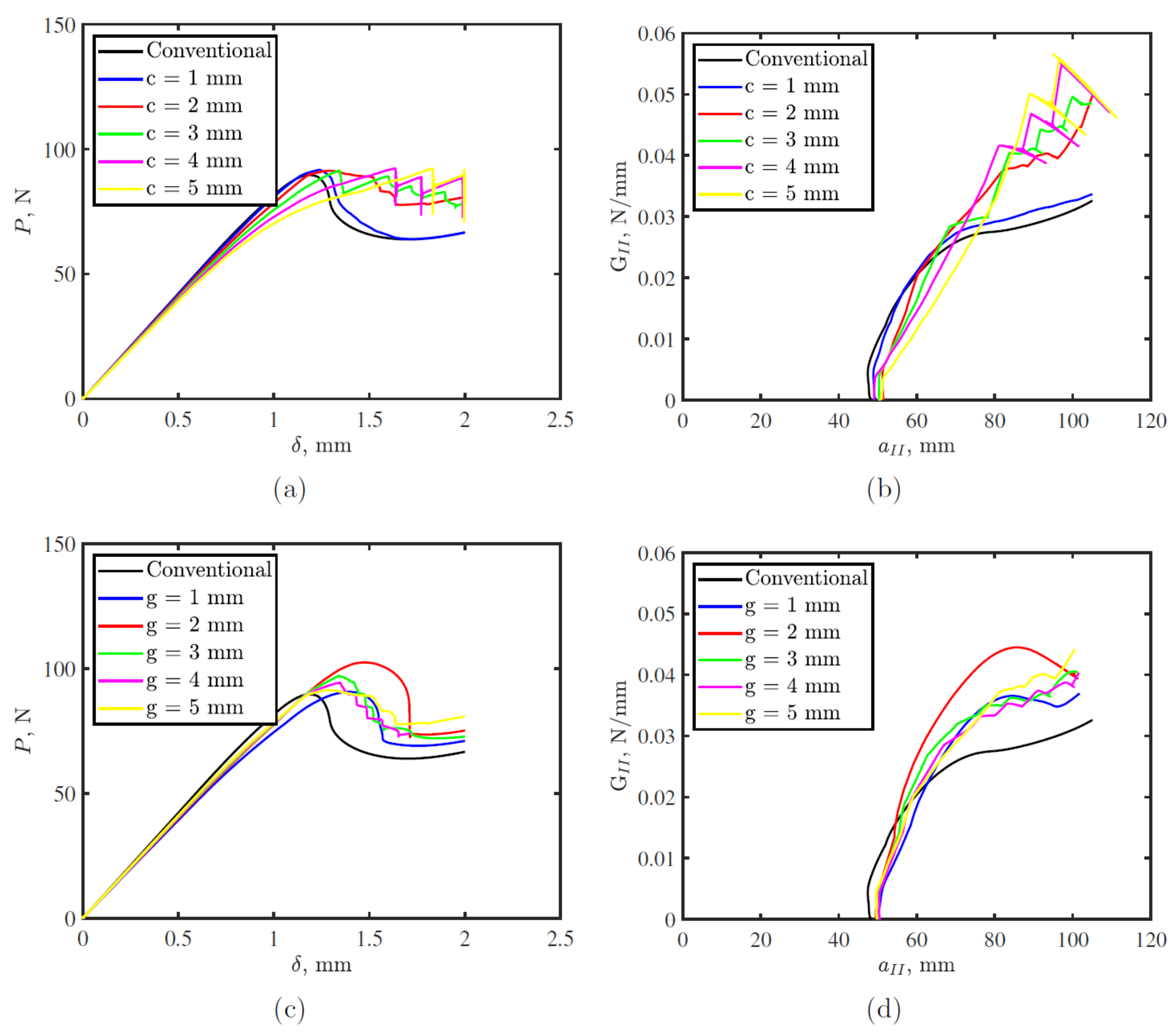 Polymers 15 00259 g008 Polymers 15 00259 g008