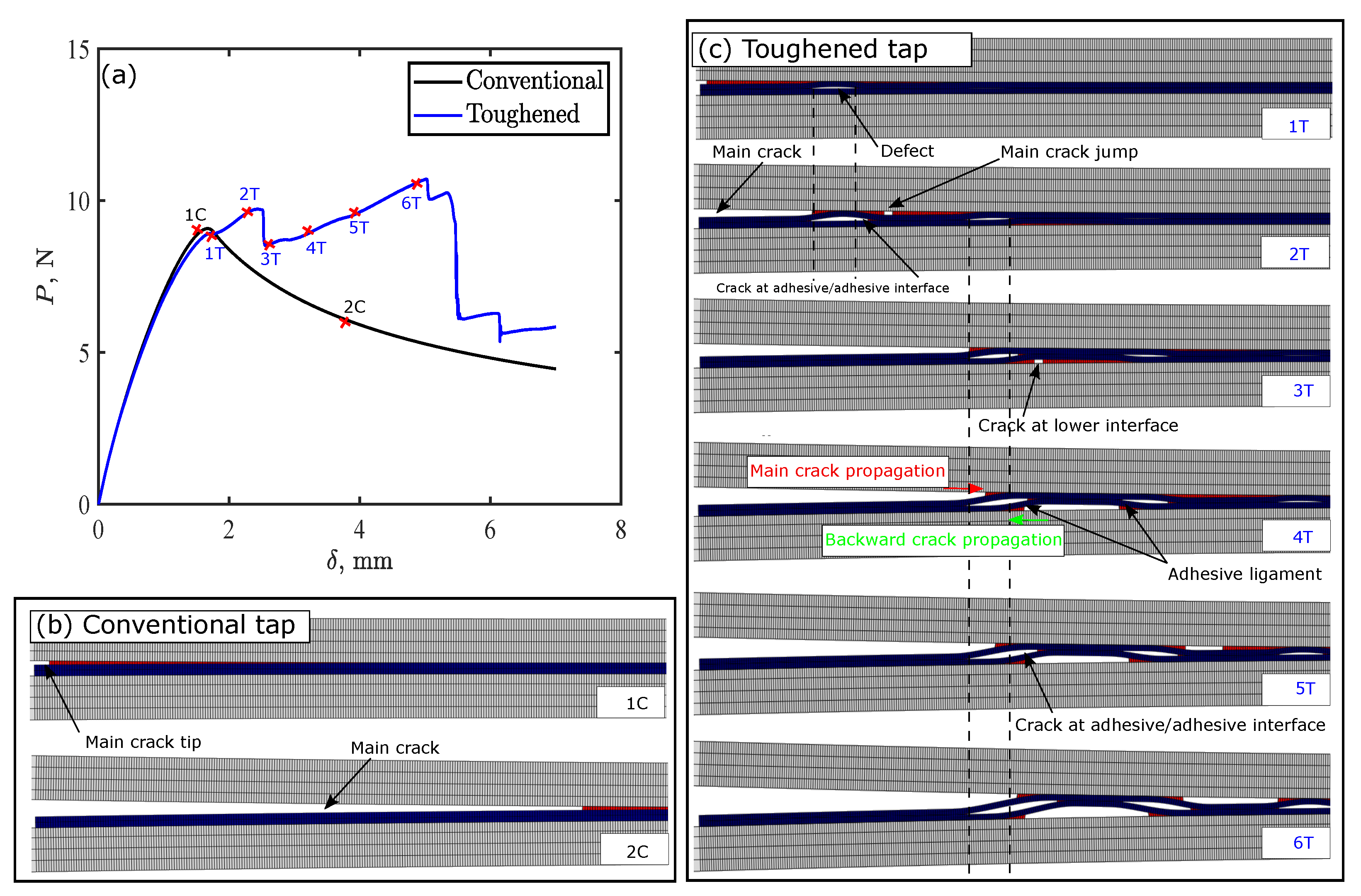 Polymers 15 00259 g009 Polymers 15 00259 g009
