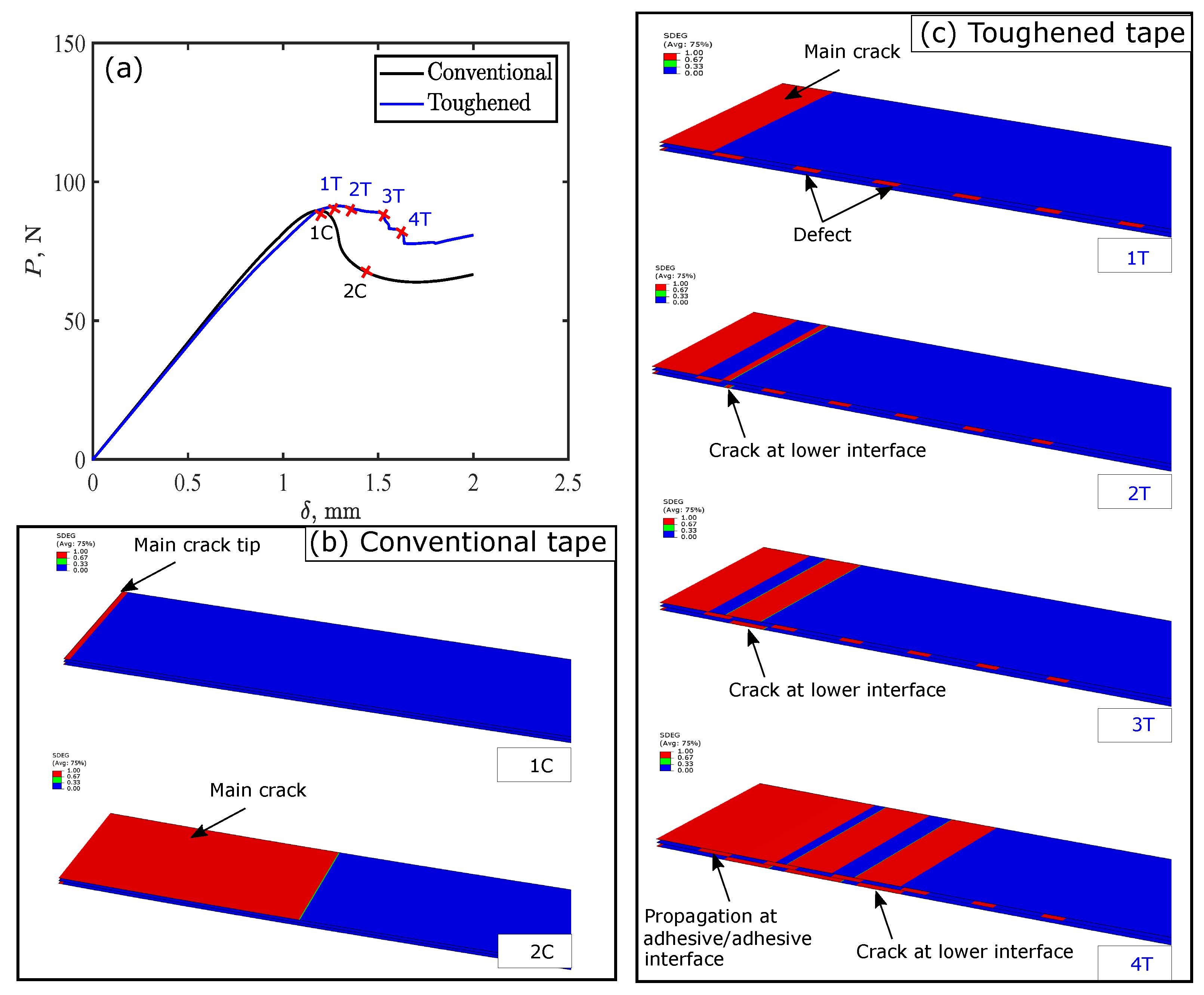 Polymers 15 00259 g011 Polymers 15 00259 g011
