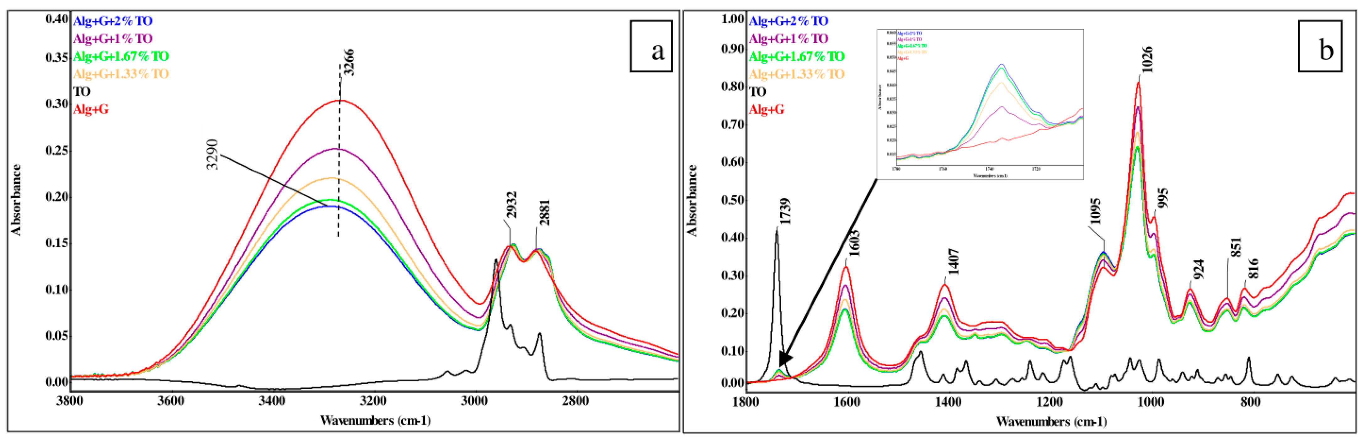 Polymers 15 00260 g001