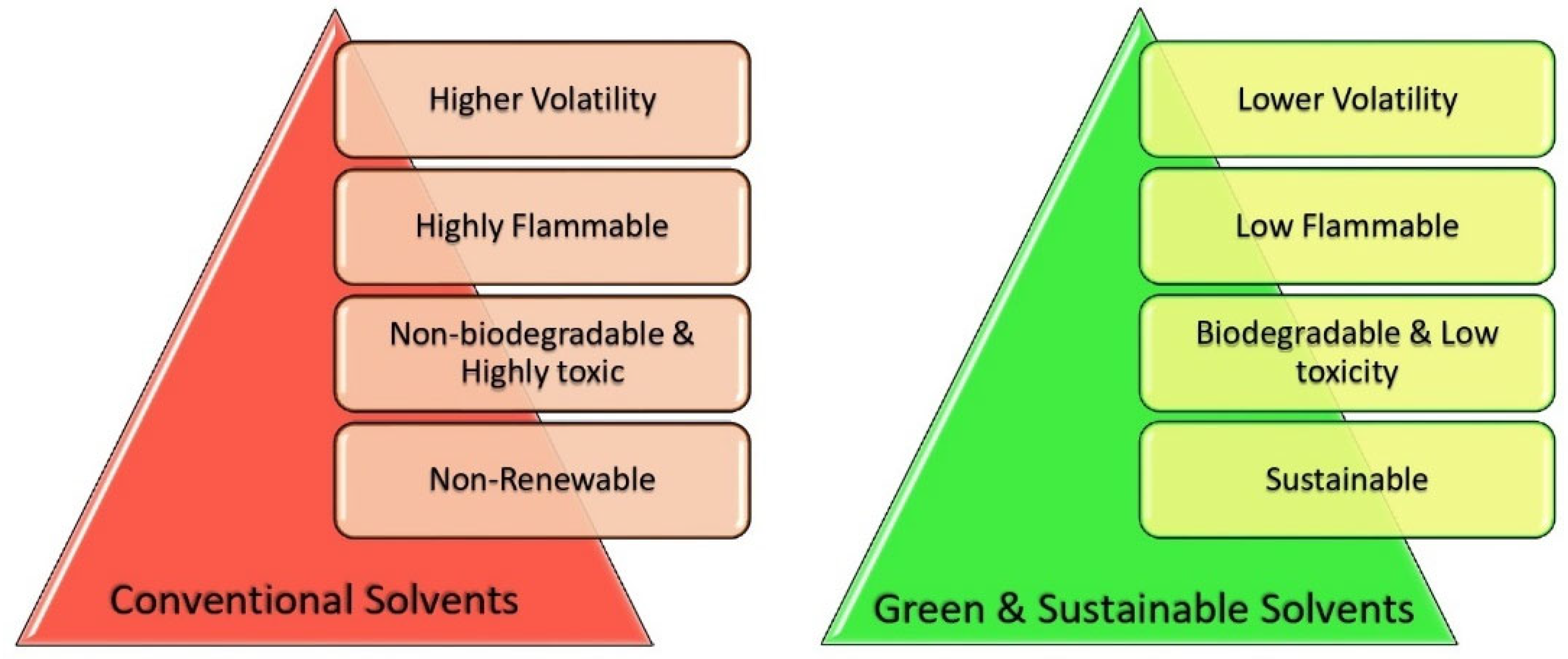Polymers 15 00264 g001