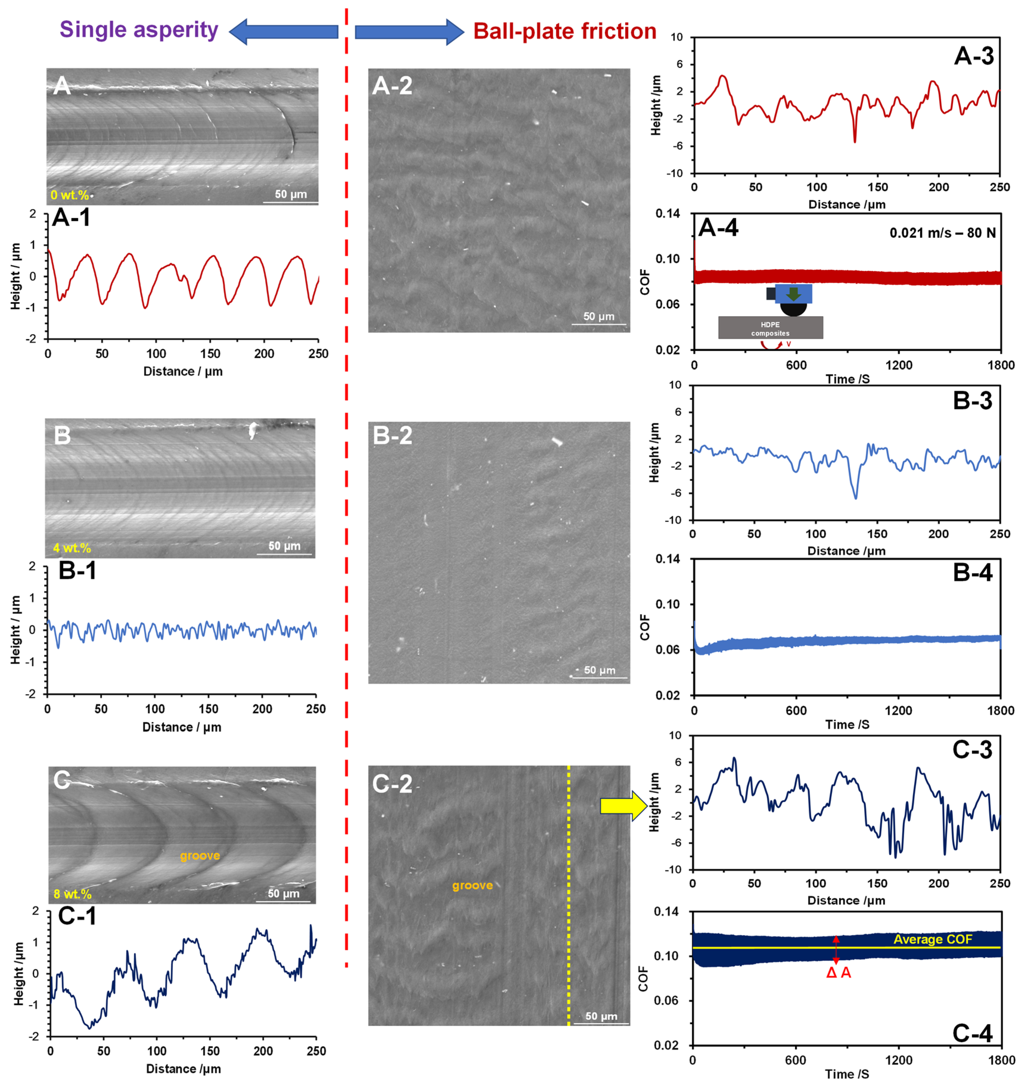 Polymers 15 00268 g008 Polymers 15 00268 g008