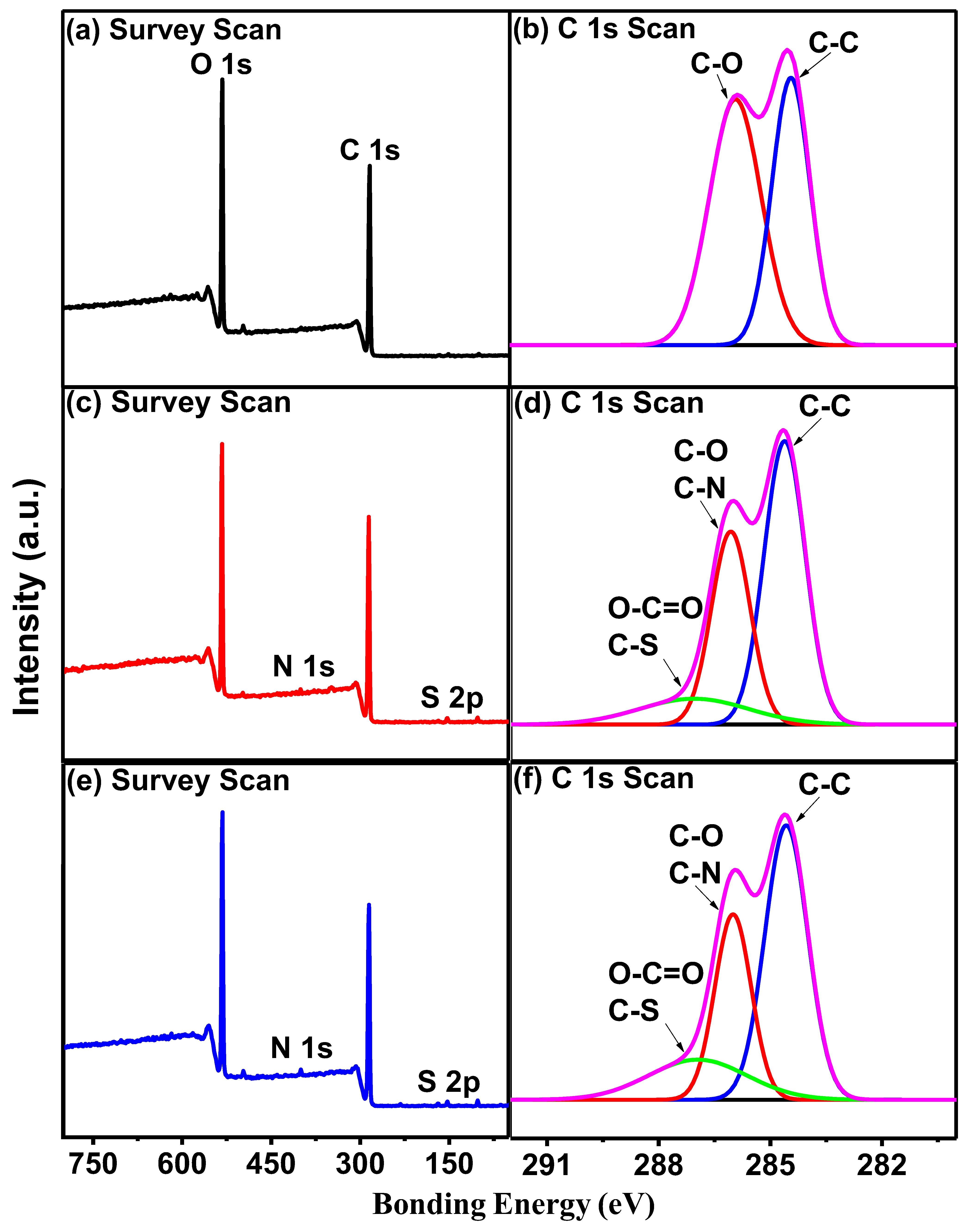 Polymers 15 00271 g003
