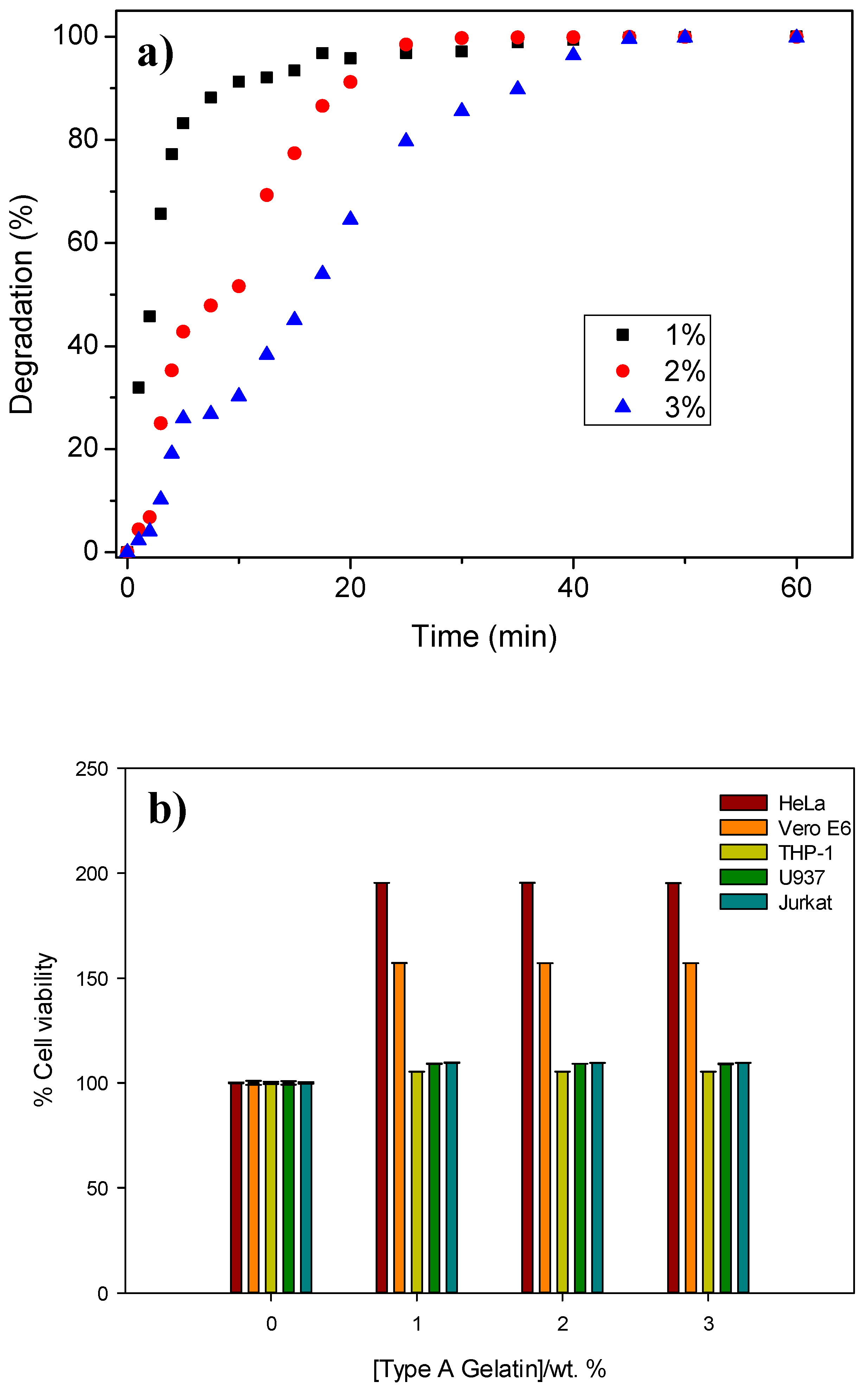 Polymers 15 00275 g003 Polymers 15 00275 g003