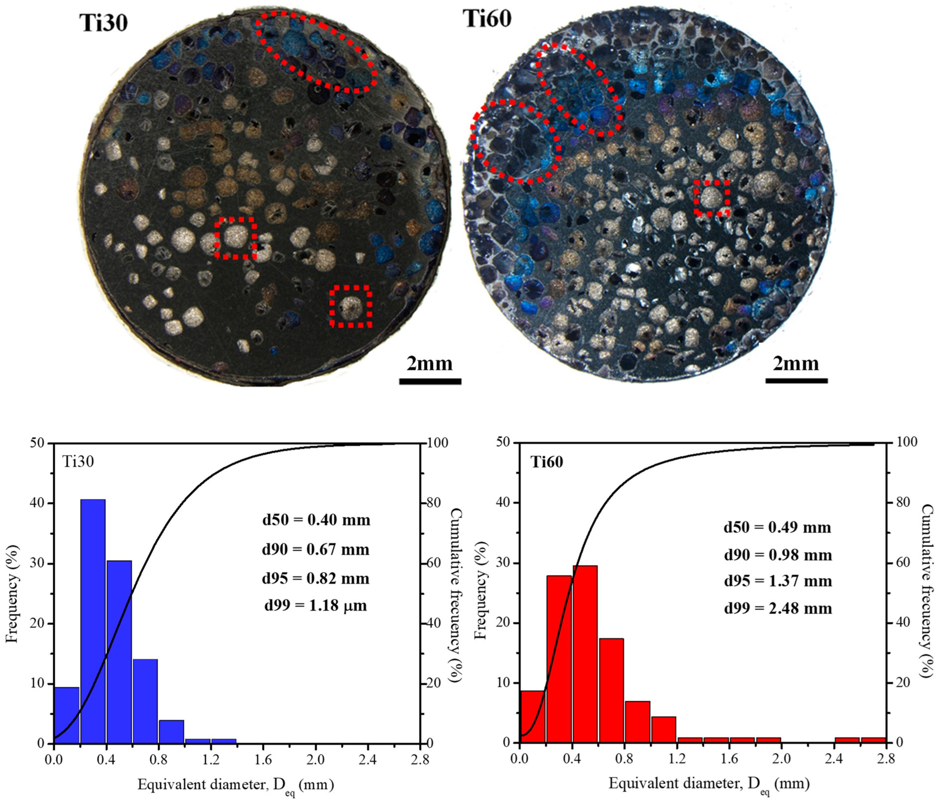 Polymers 15 00275 g005 Polymers 15 00275 g005