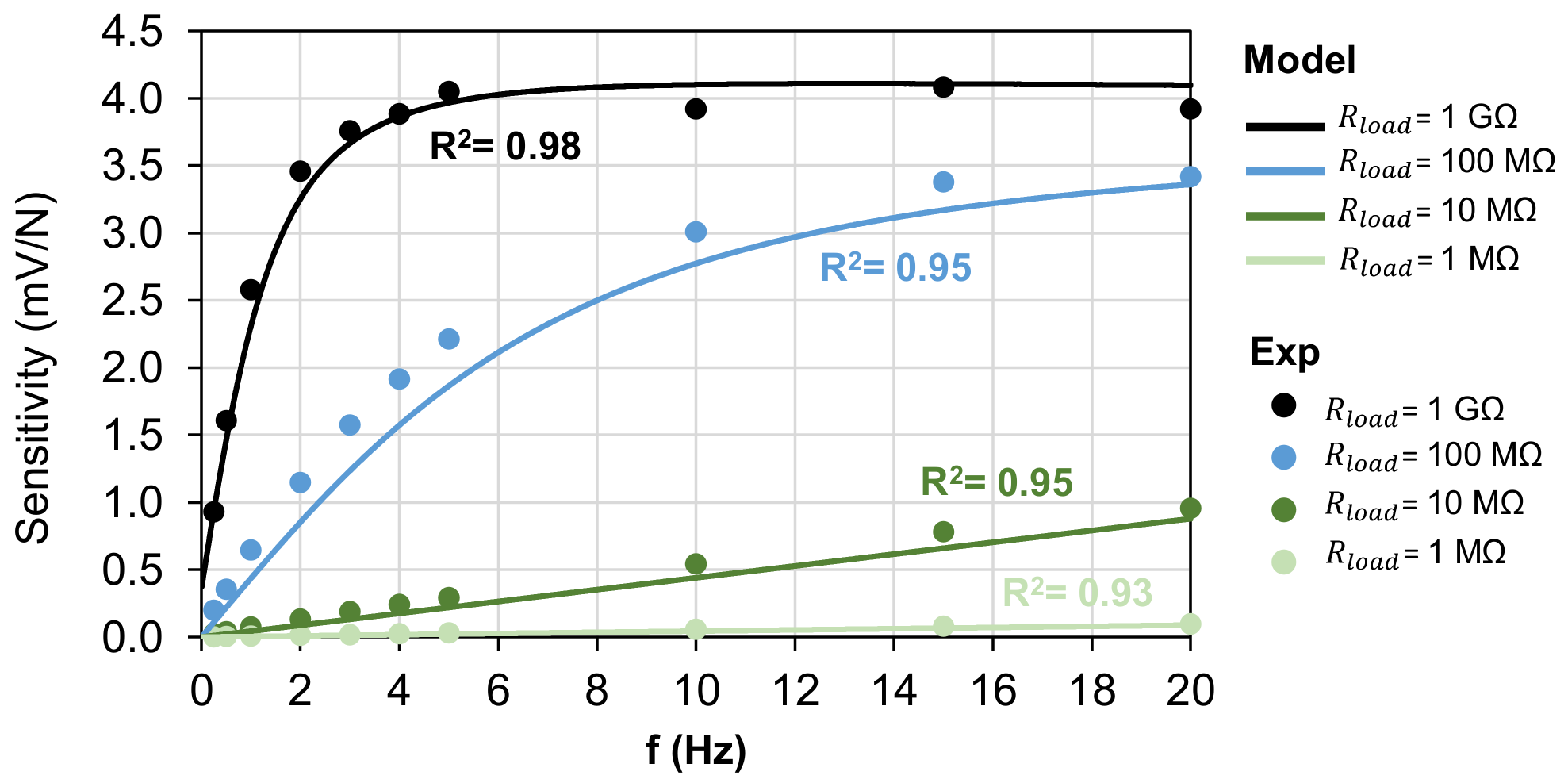 Polymers 15 00280 g010 Polymers 15 00280 g010