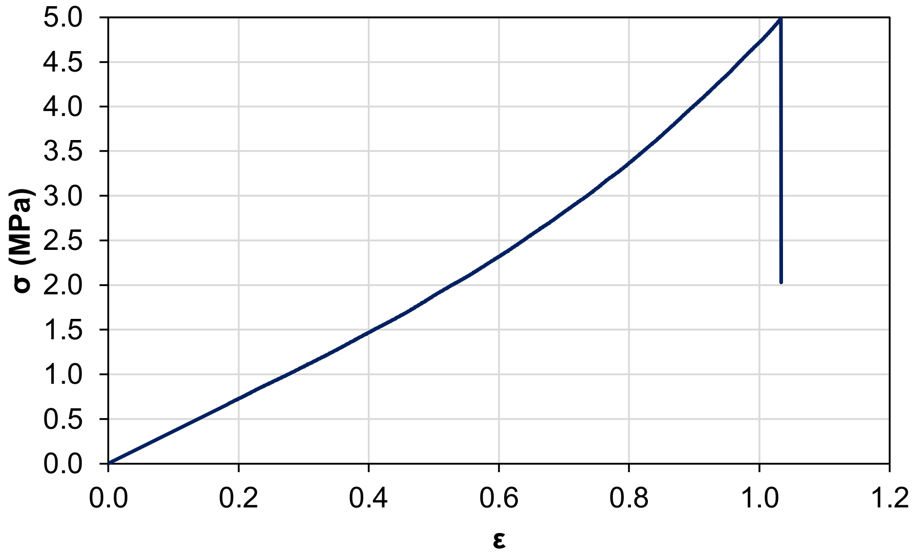 Polymers 15 00280 g015 Polymers 15 00280 g015