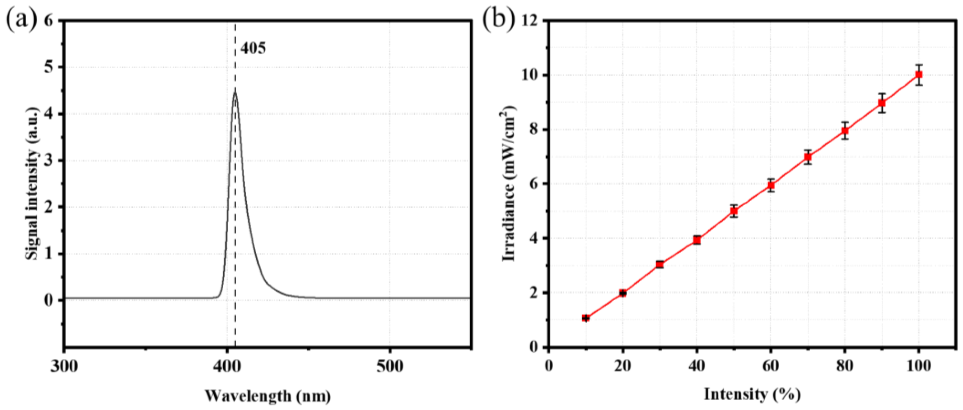 Polymers 15 00287 g002 Polymers 15 00287 g002