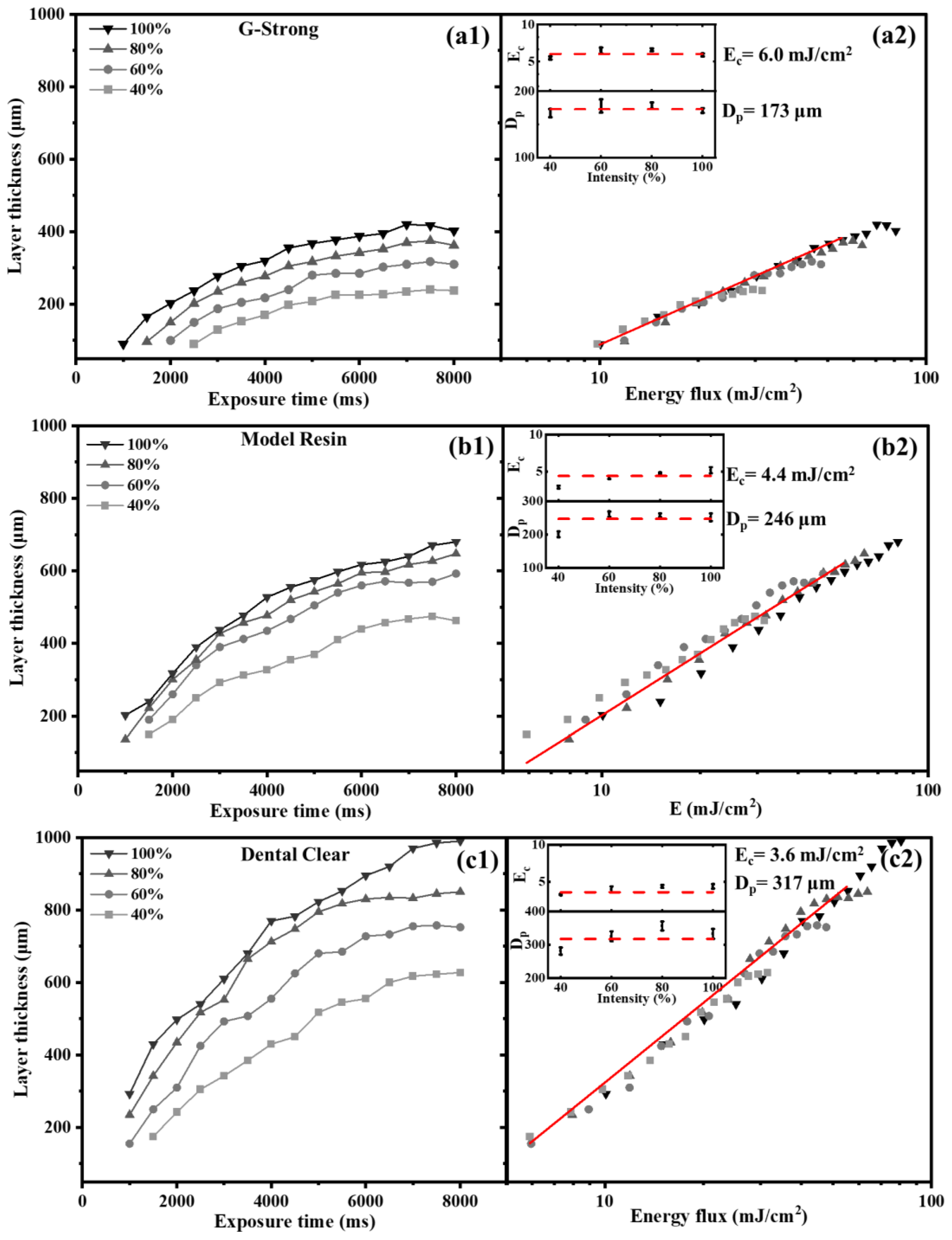 Polymers 15 00287 g004 Polymers 15 00287 g004