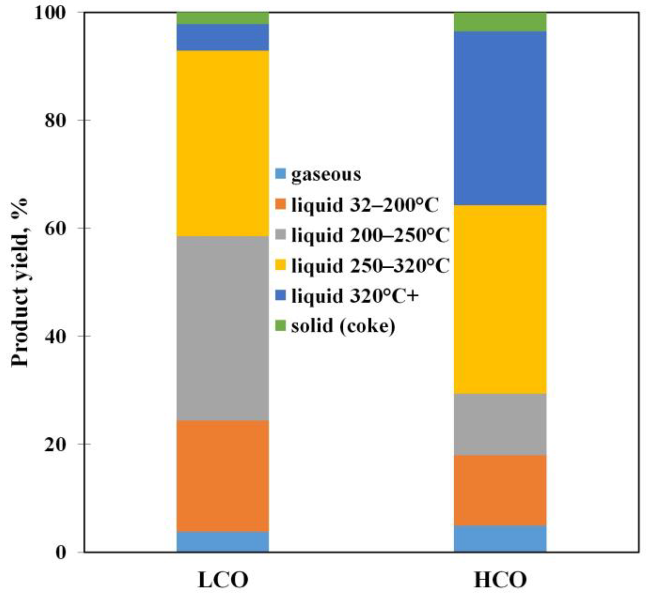 Polymers 15 00290 g001