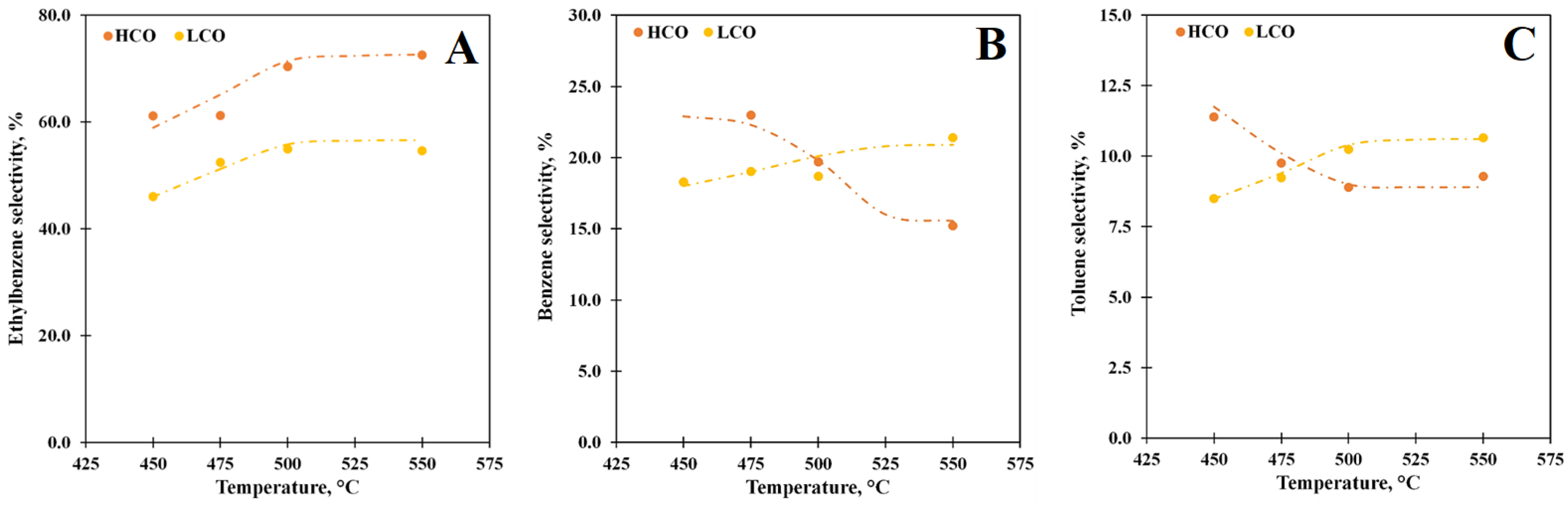 Polymers 15 00290 g004