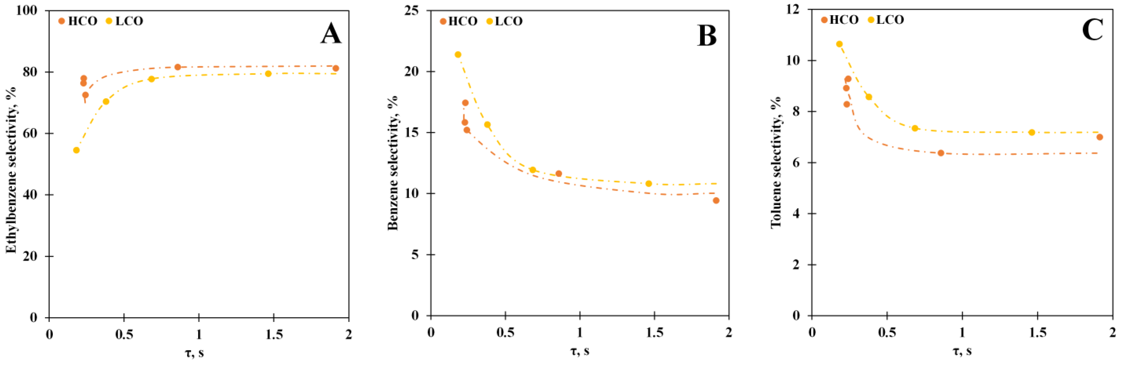 Polymers 15 00290 g006