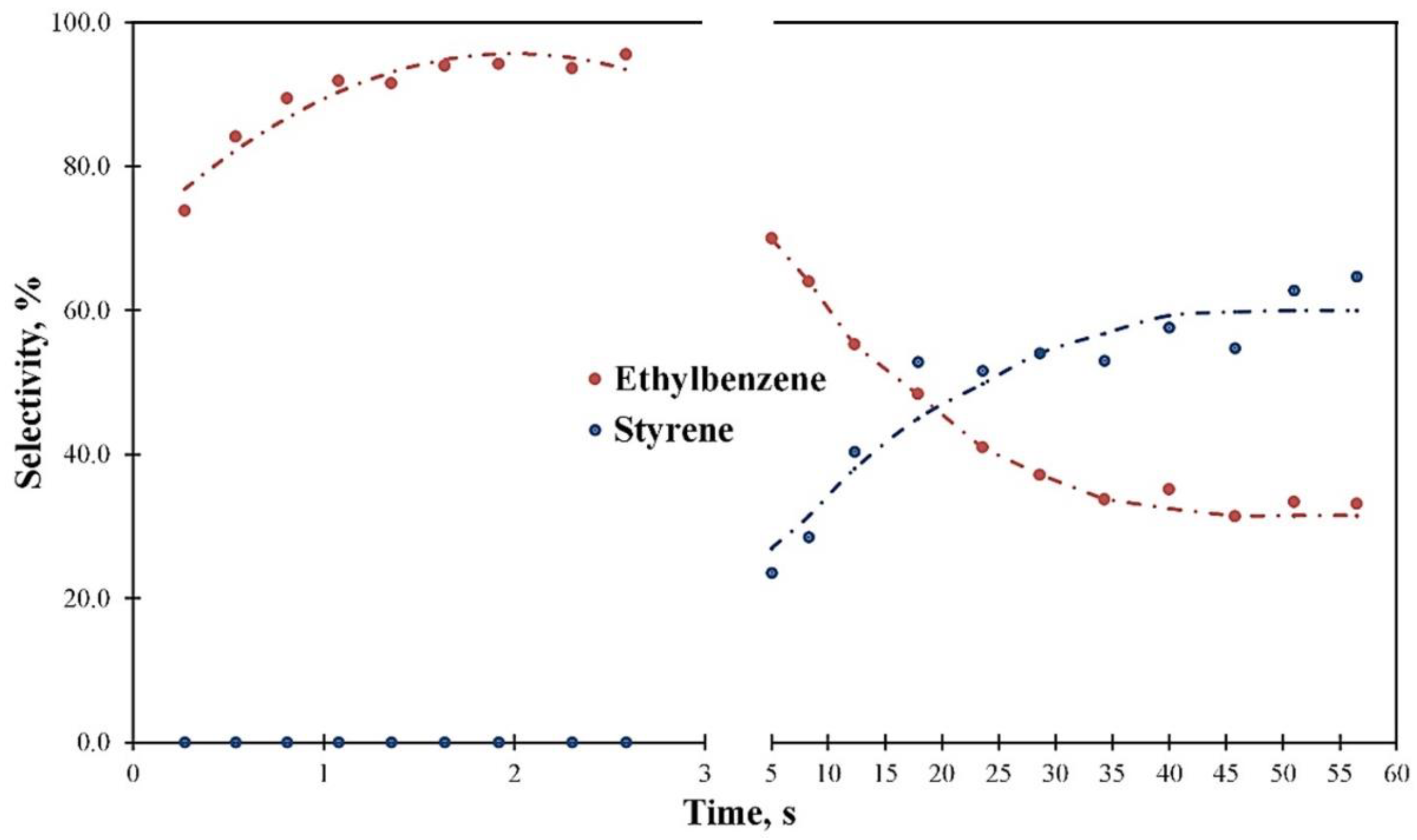 Polymers 15 00290 g010