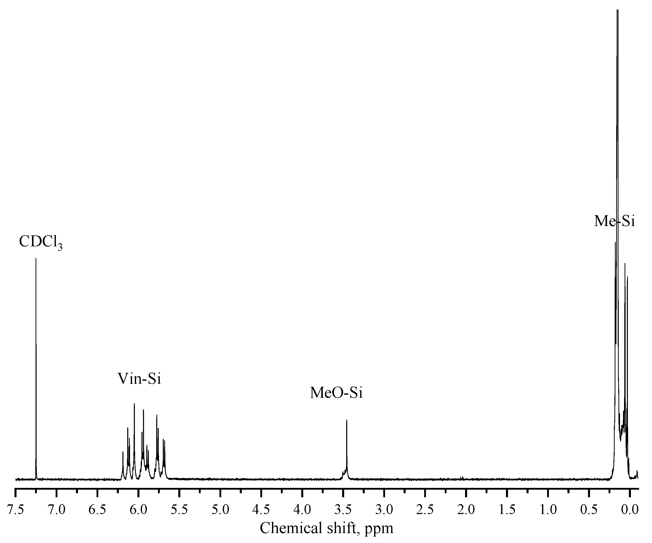 Polymers 15 00291 g004
