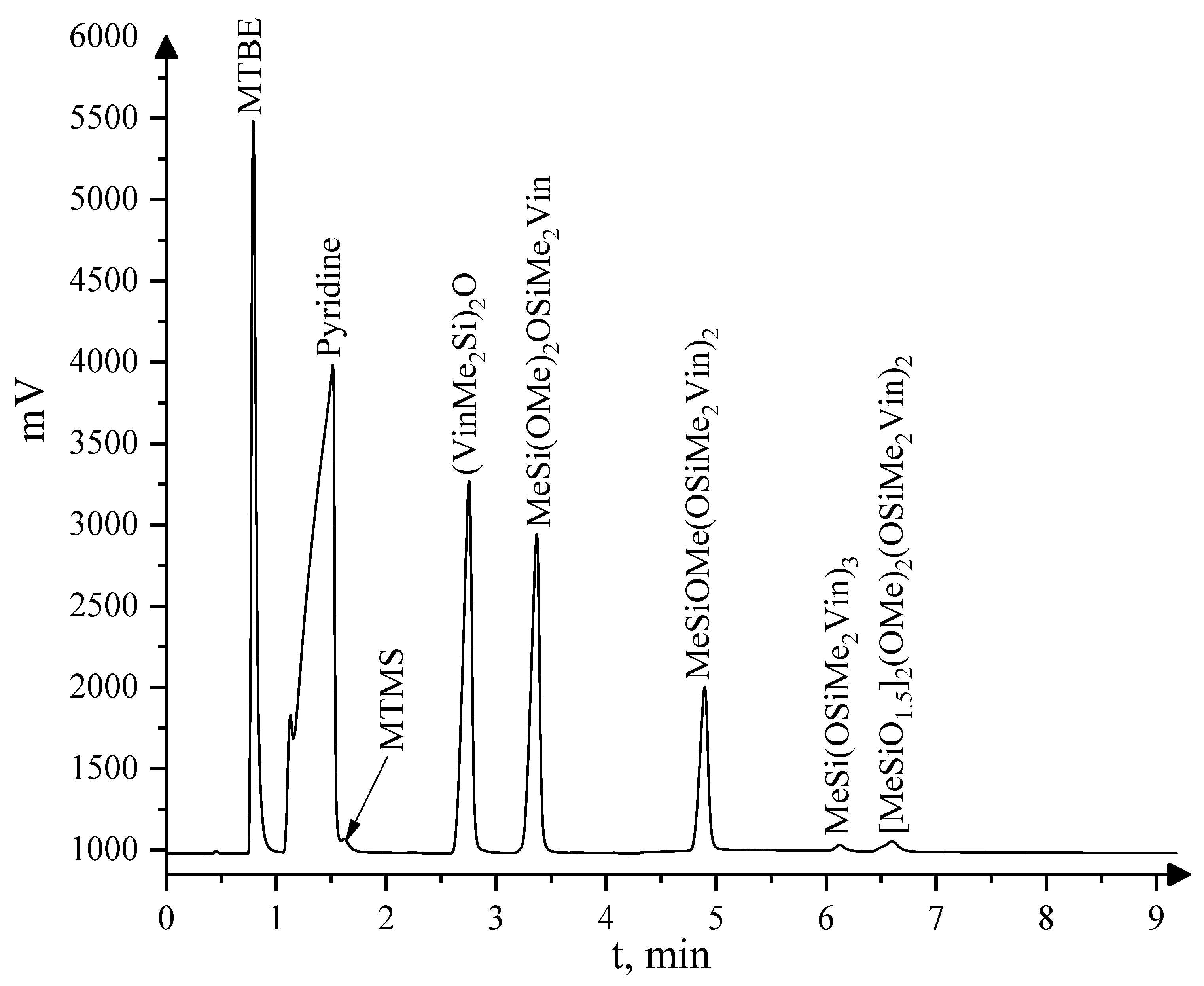 Polymers 15 00291 g005