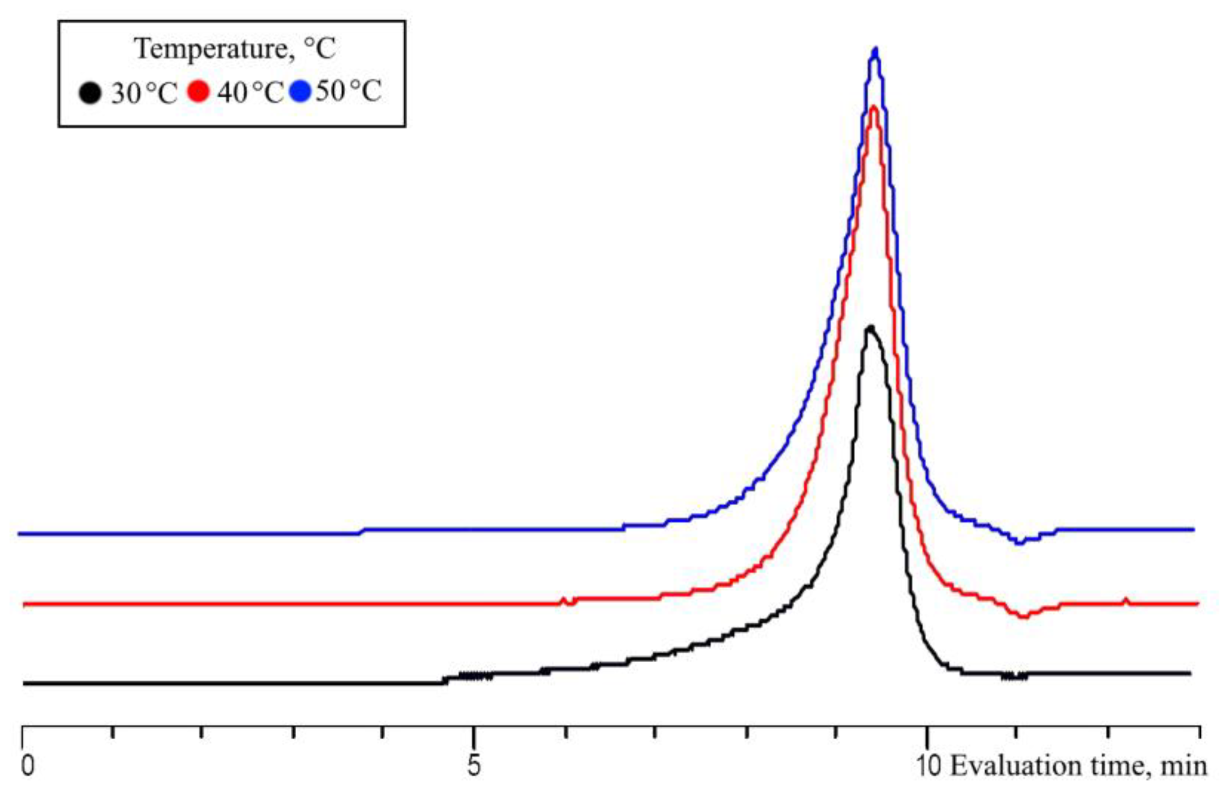 Polymers 15 00291 g012