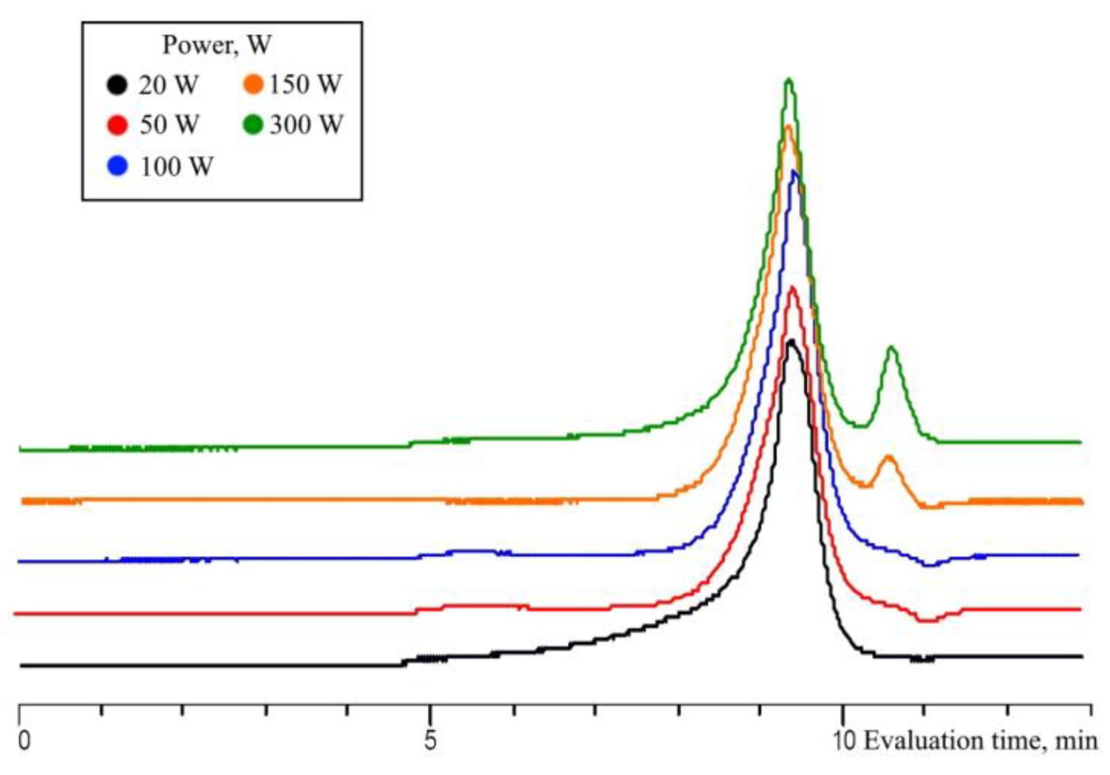 Polymers 15 00291 g014