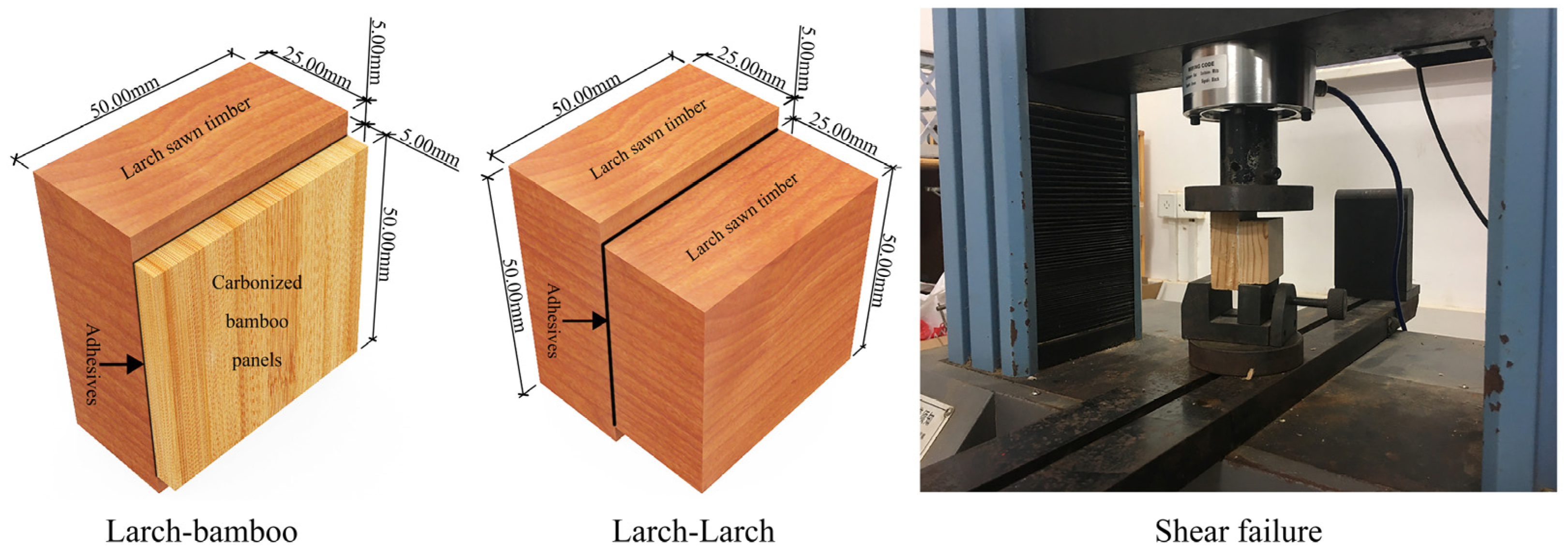 Polymers 15 00295 g001 Polymers 15 00295 g001