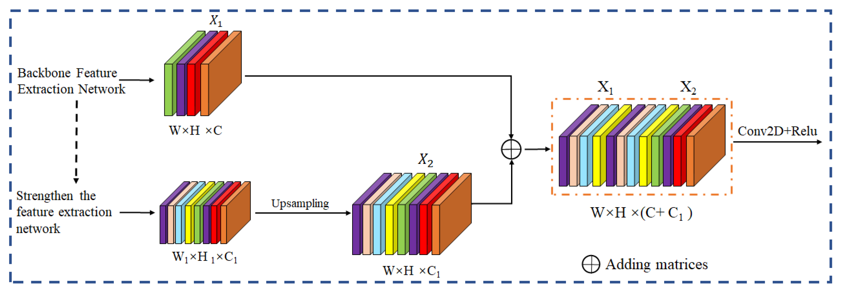 Polymers 15 00295 g006 Polymers 15 00295 g006