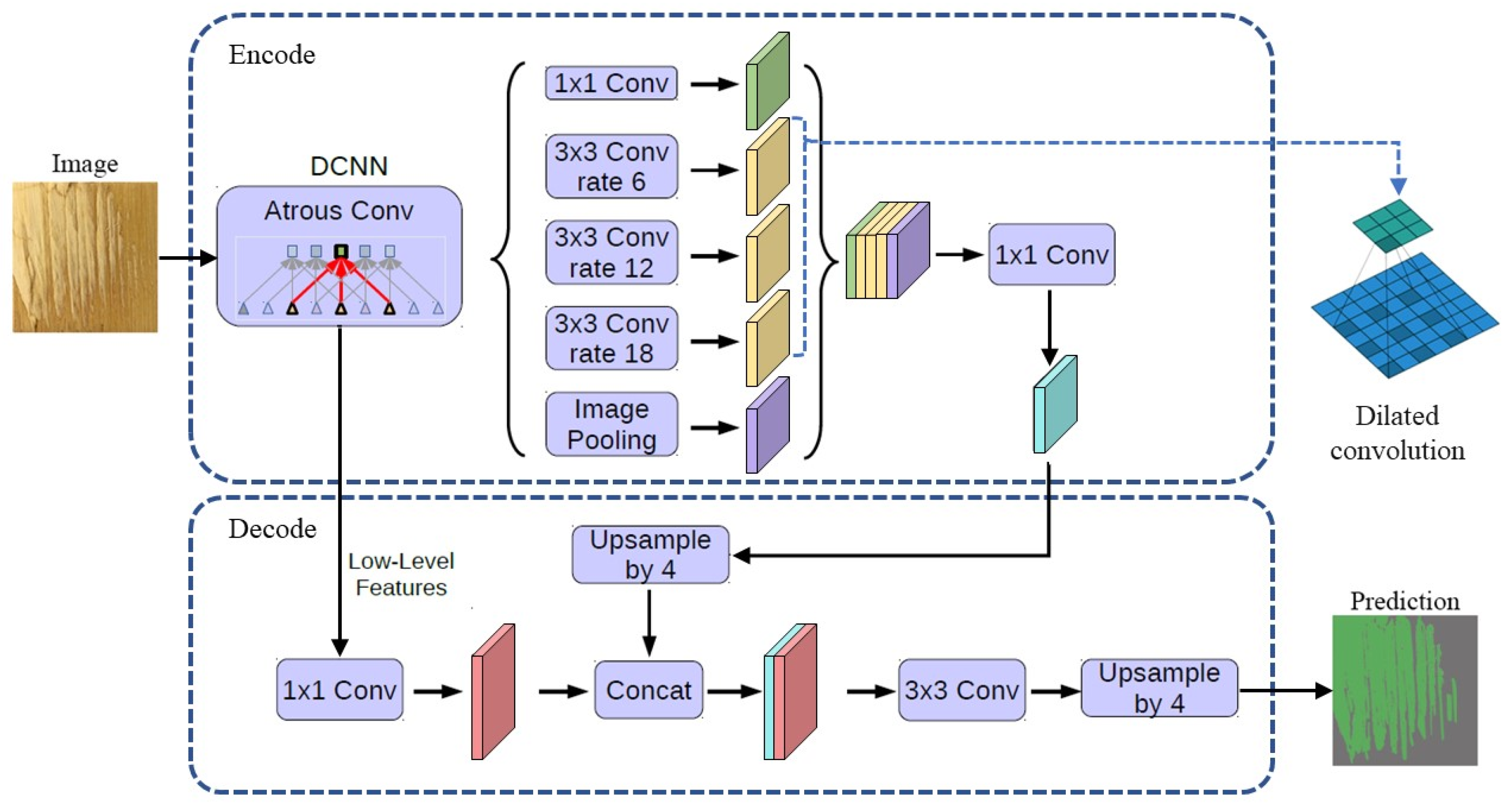 Polymers 15 00295 g008 Polymers 15 00295 g008