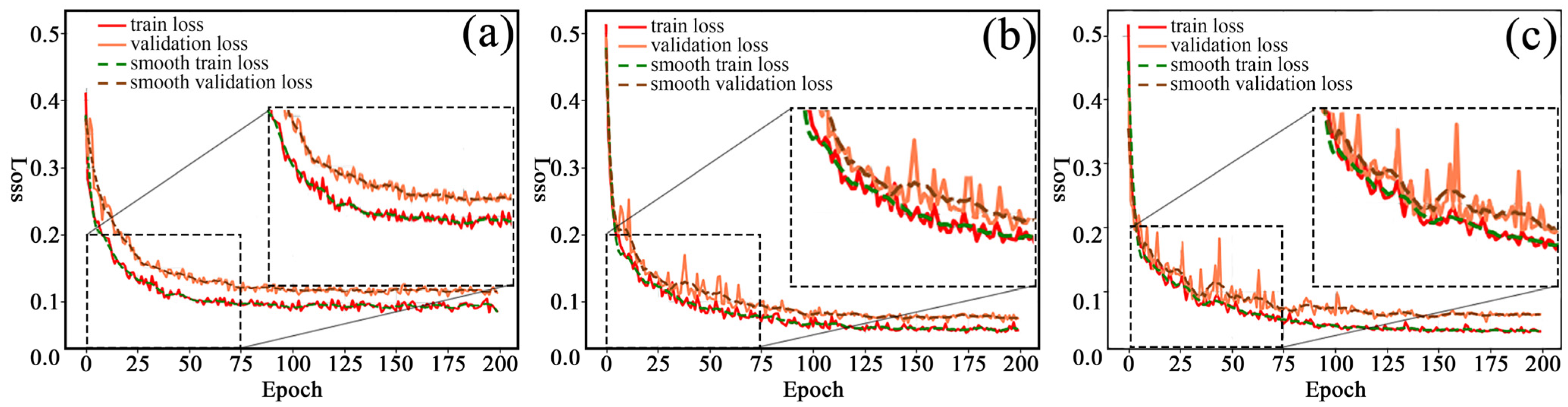 Polymers 15 00295 g009 Polymers 15 00295 g009