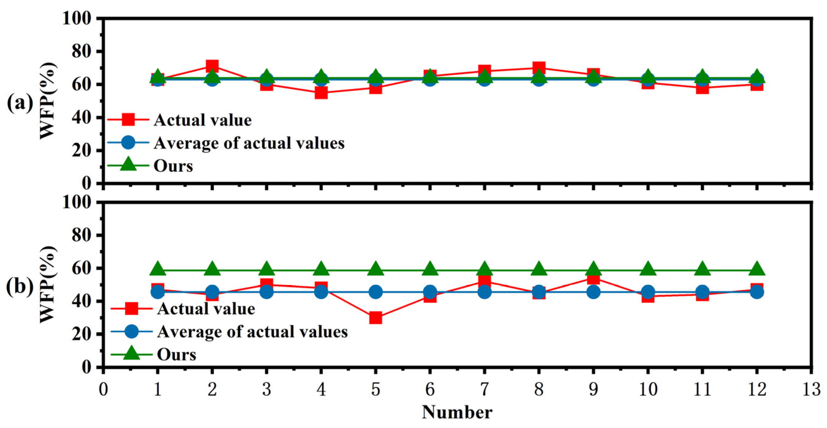 Polymers 15 00295 g015 Polymers 15 00295 g015