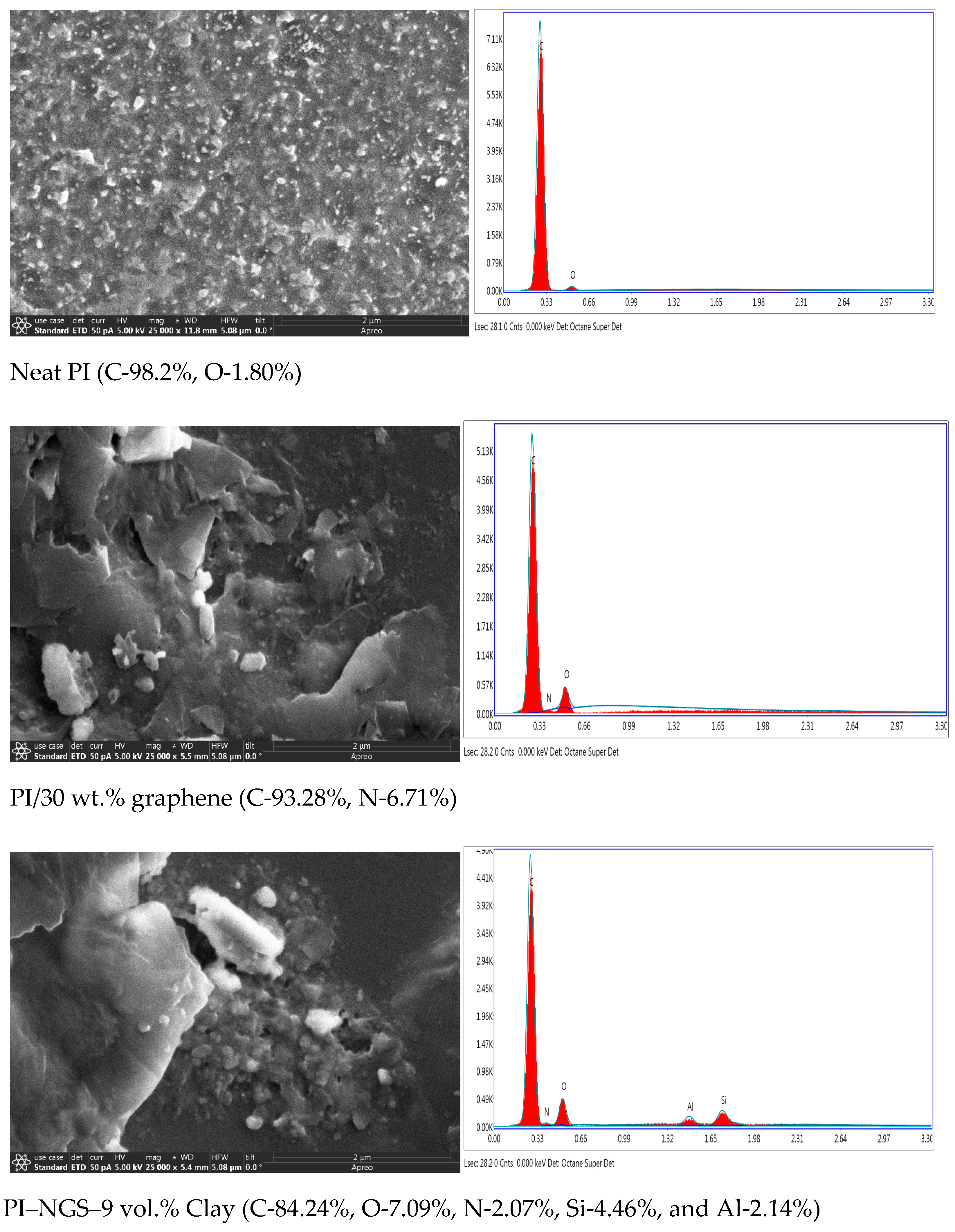 Polymers 15 00299 g001 Polymers 15 00299 g001