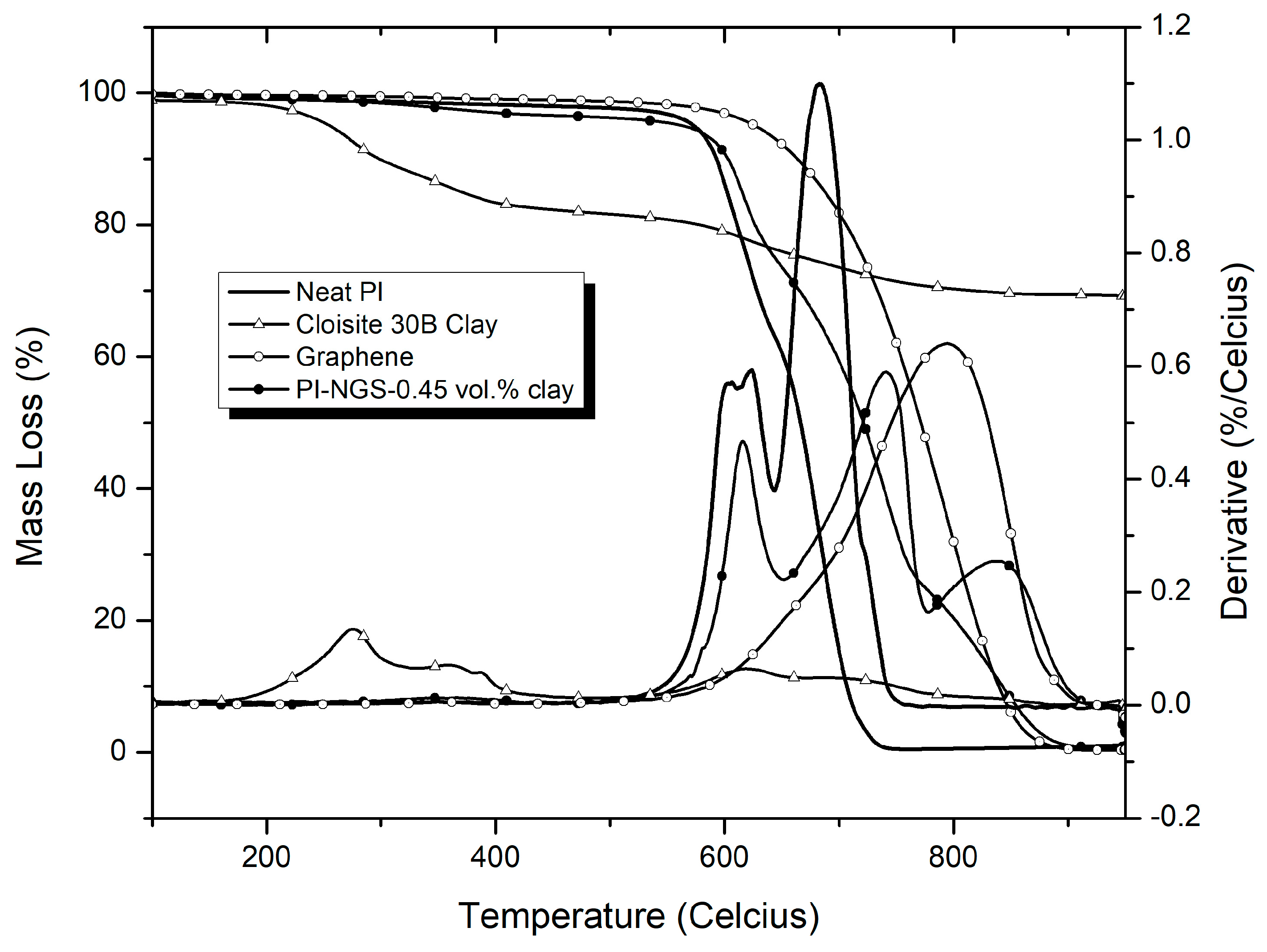 Polymers 15 00299 g006 Polymers 15 00299 g006