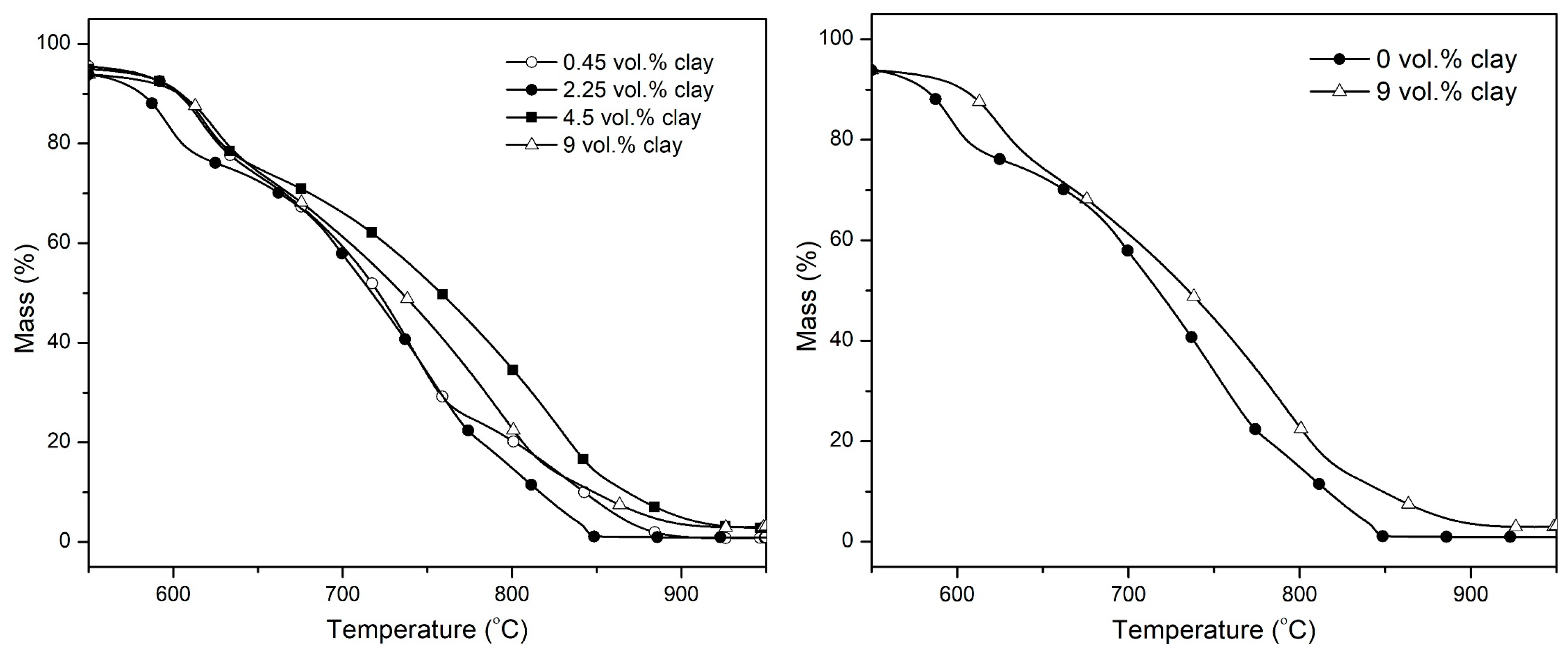 Polymers 15 00299 g007 Polymers 15 00299 g007