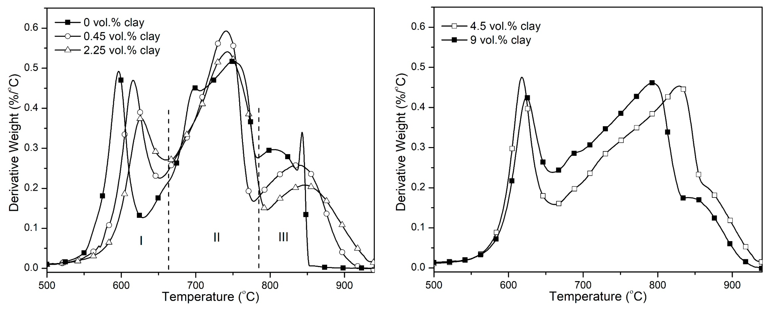 Polymers 15 00299 g008 Polymers 15 00299 g008
