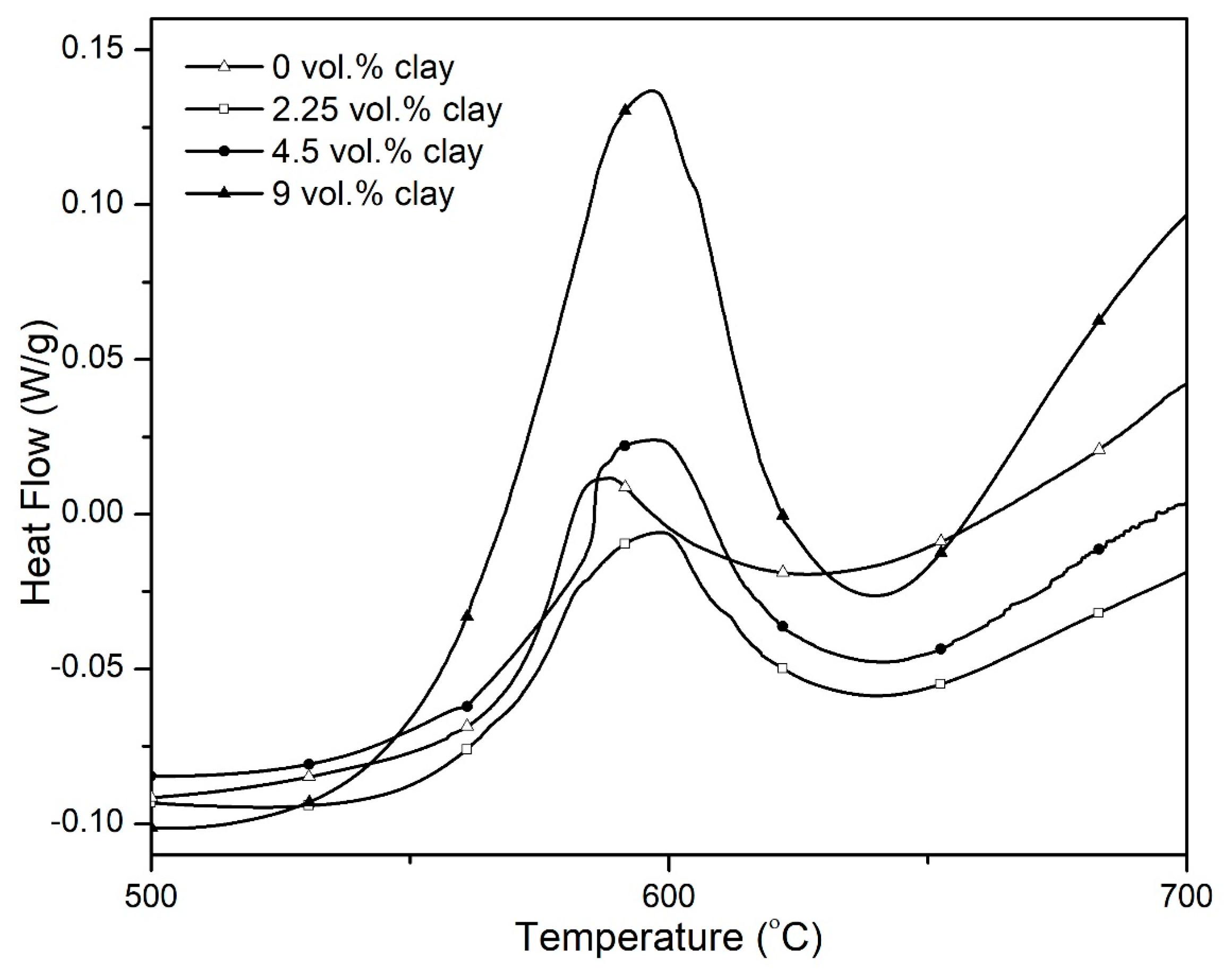 Polymers 15 00299 g010 Polymers 15 00299 g010