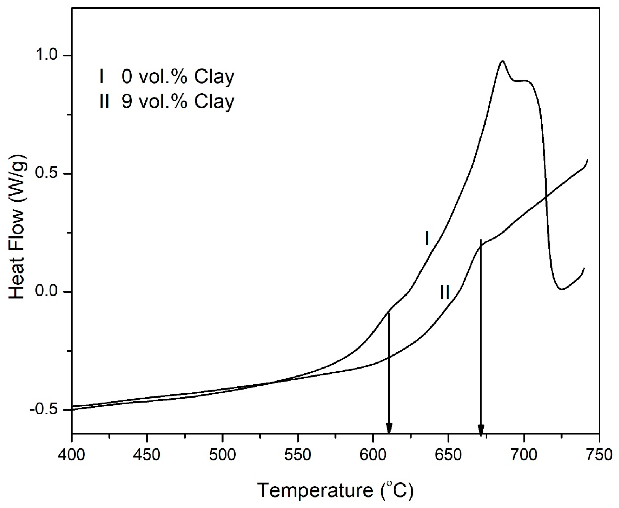 Polymers 15 00299 g012 Polymers 15 00299 g012