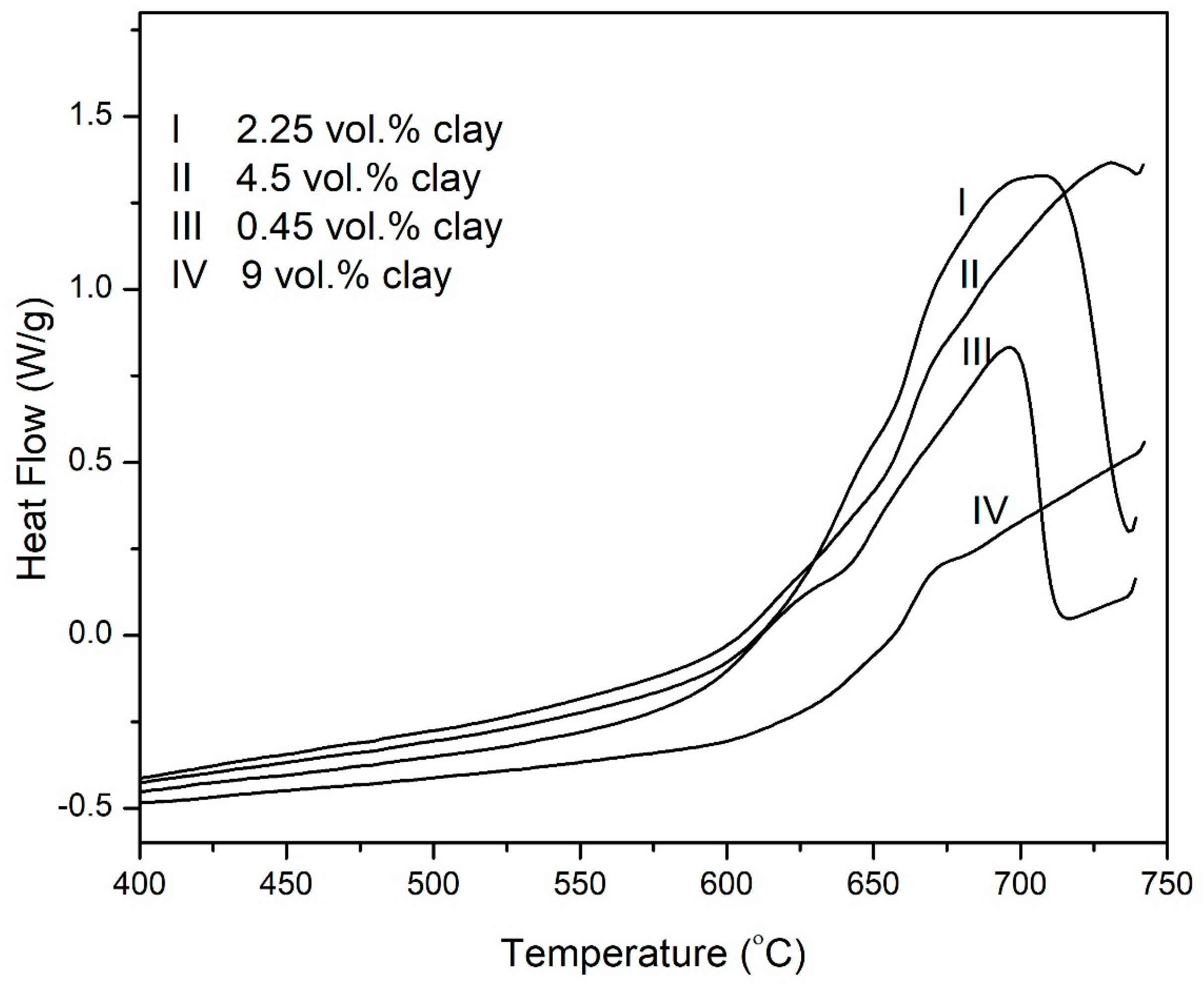 Polymers 15 00299 g013 Polymers 15 00299 g013