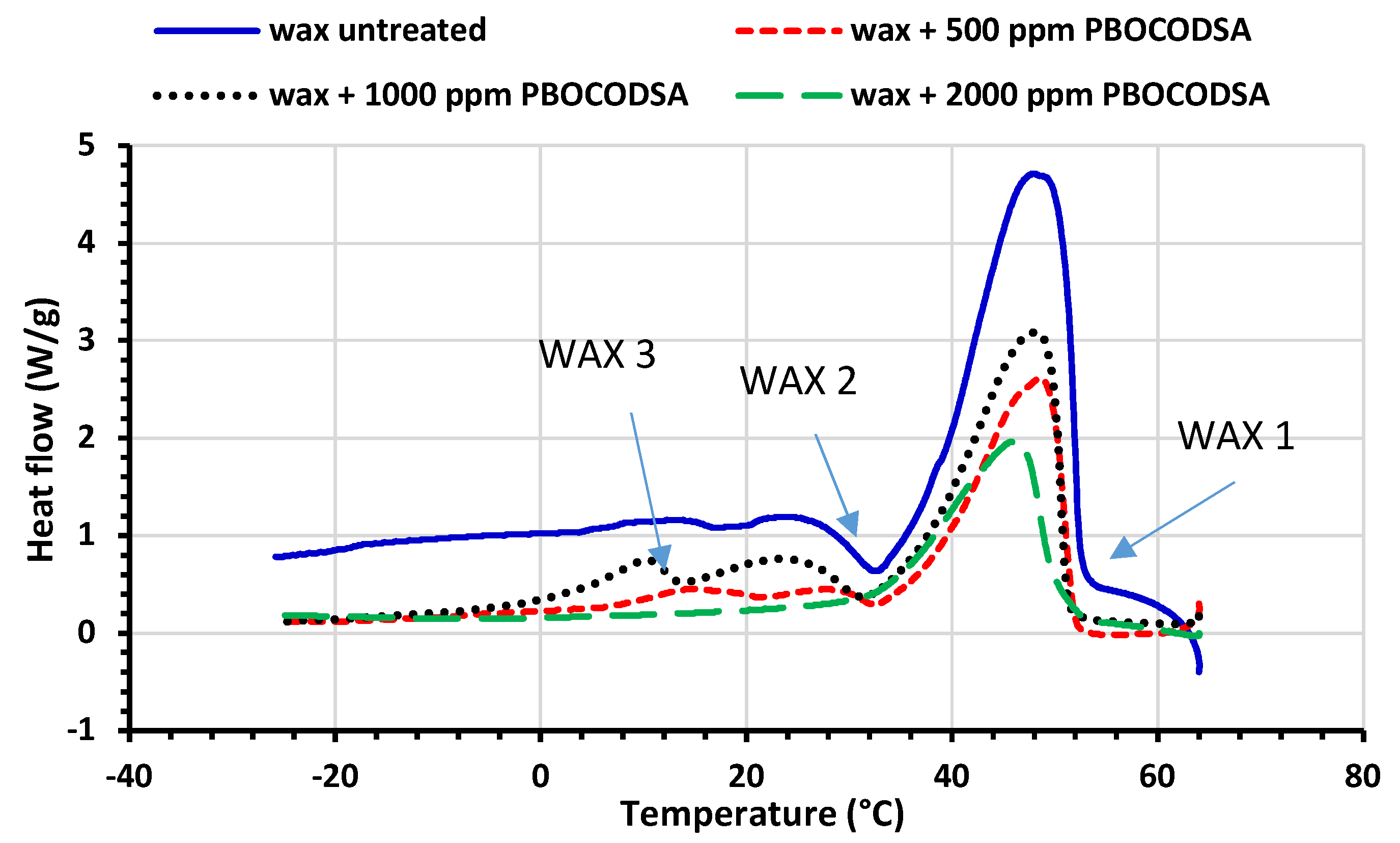 Polymers 15 00306 g006