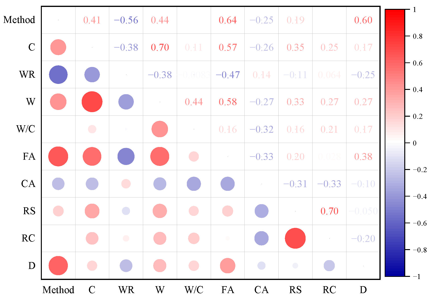 Polymers 15 00308 g001