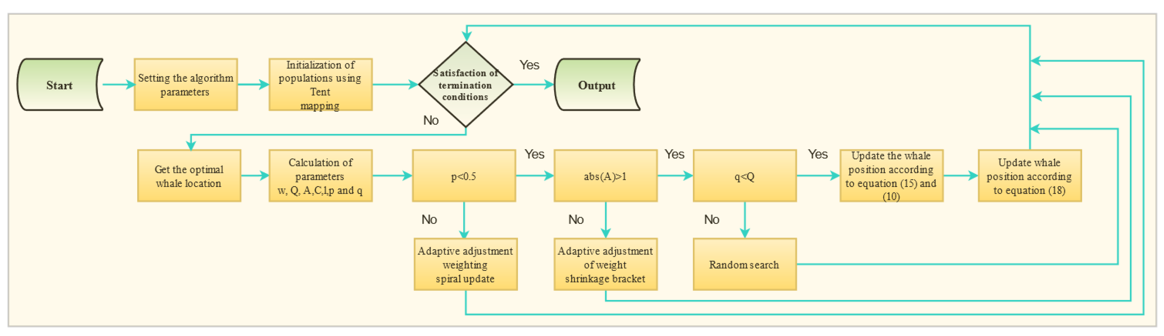 Polymers 15 00308 g003