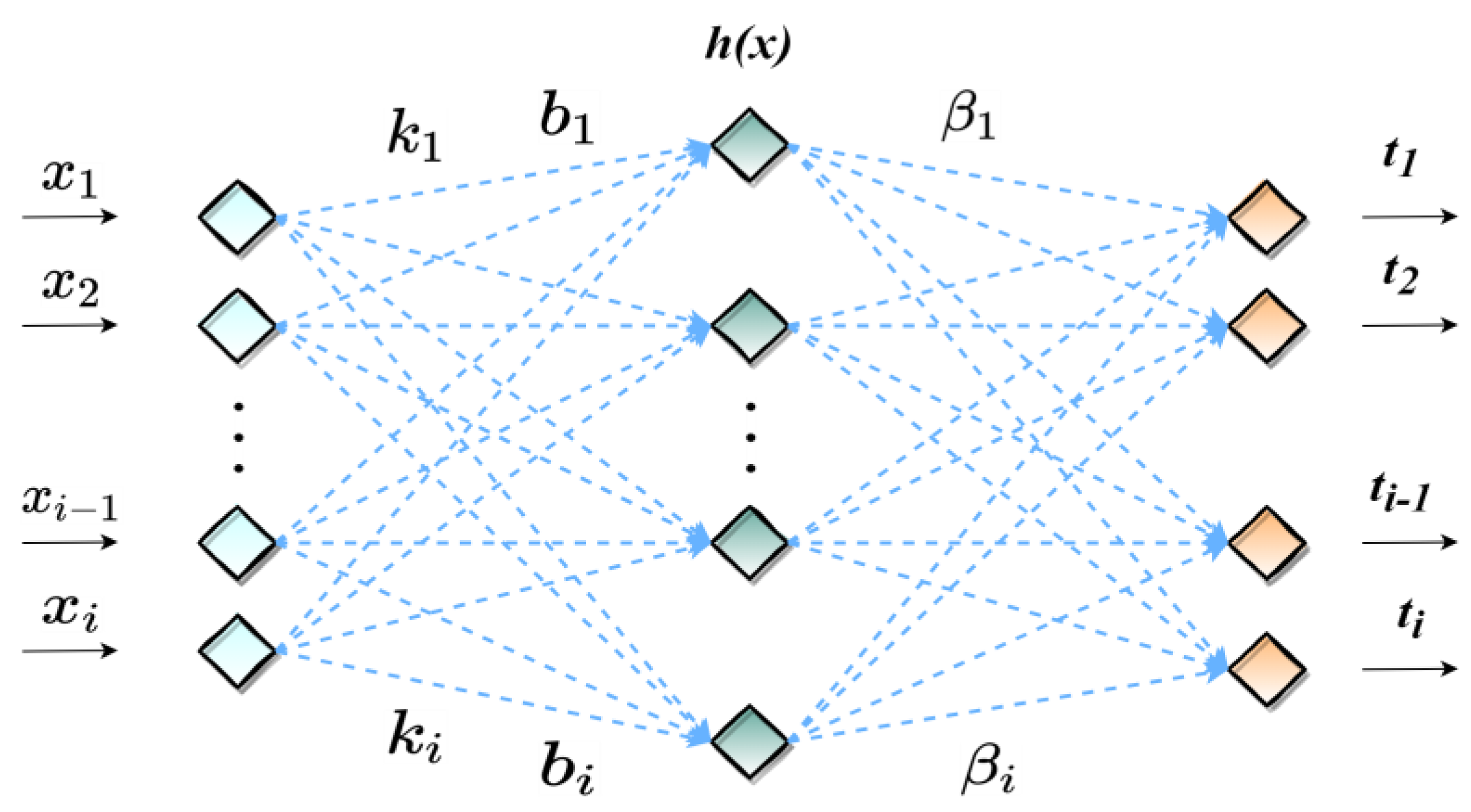 Polymers 15 00308 g004