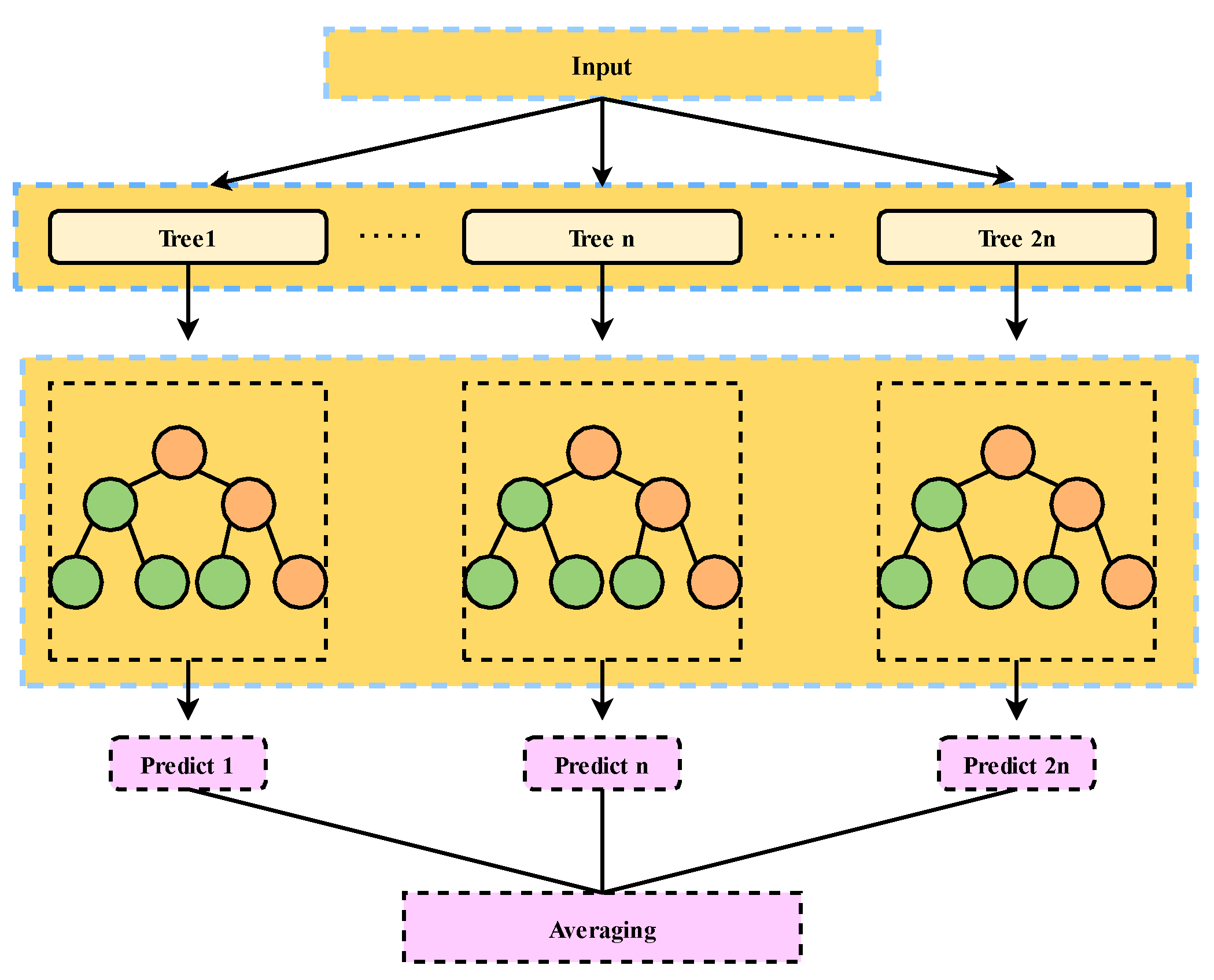 Polymers 15 00308 g005